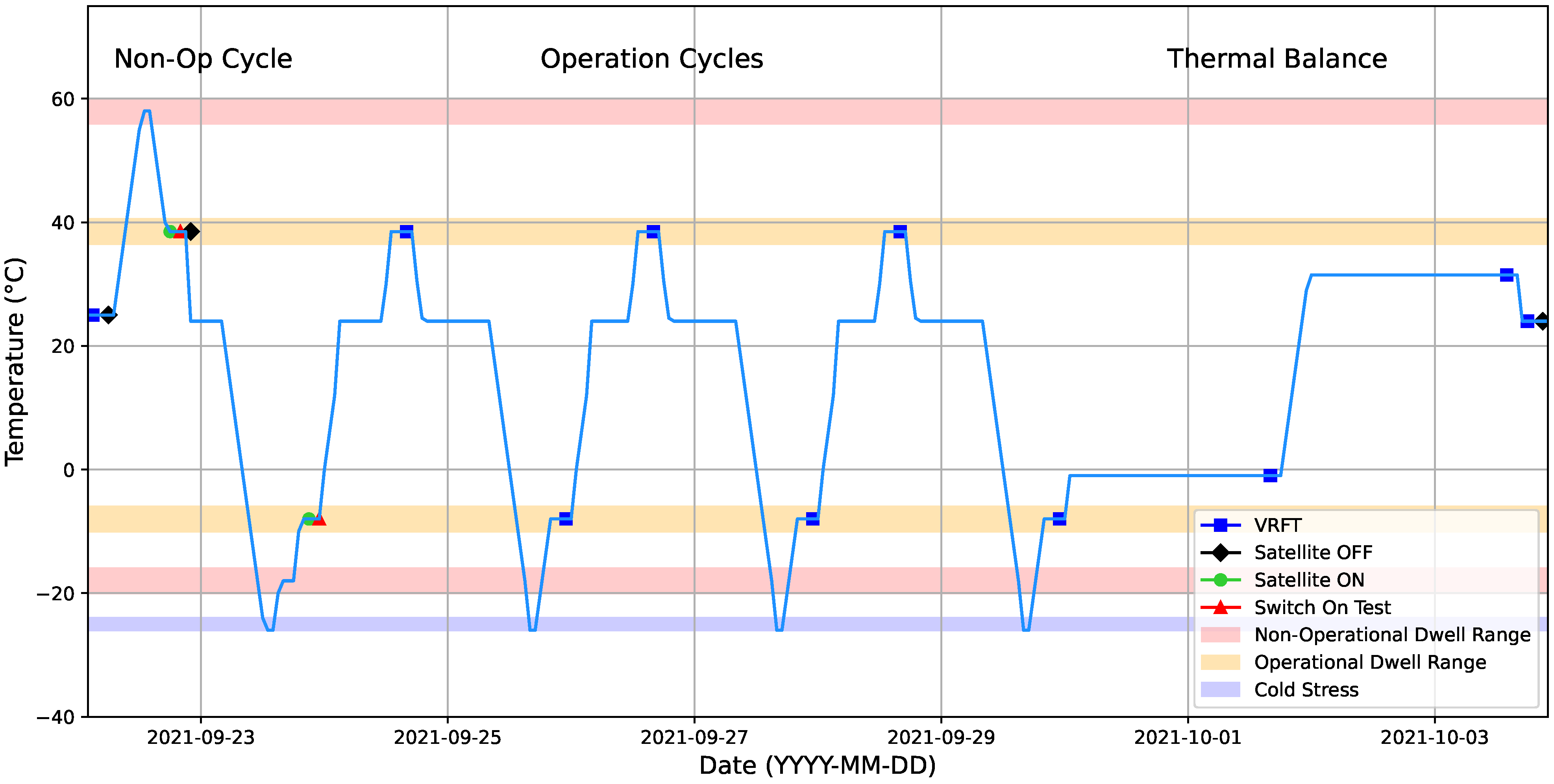 Aerospace 09 00099 g004