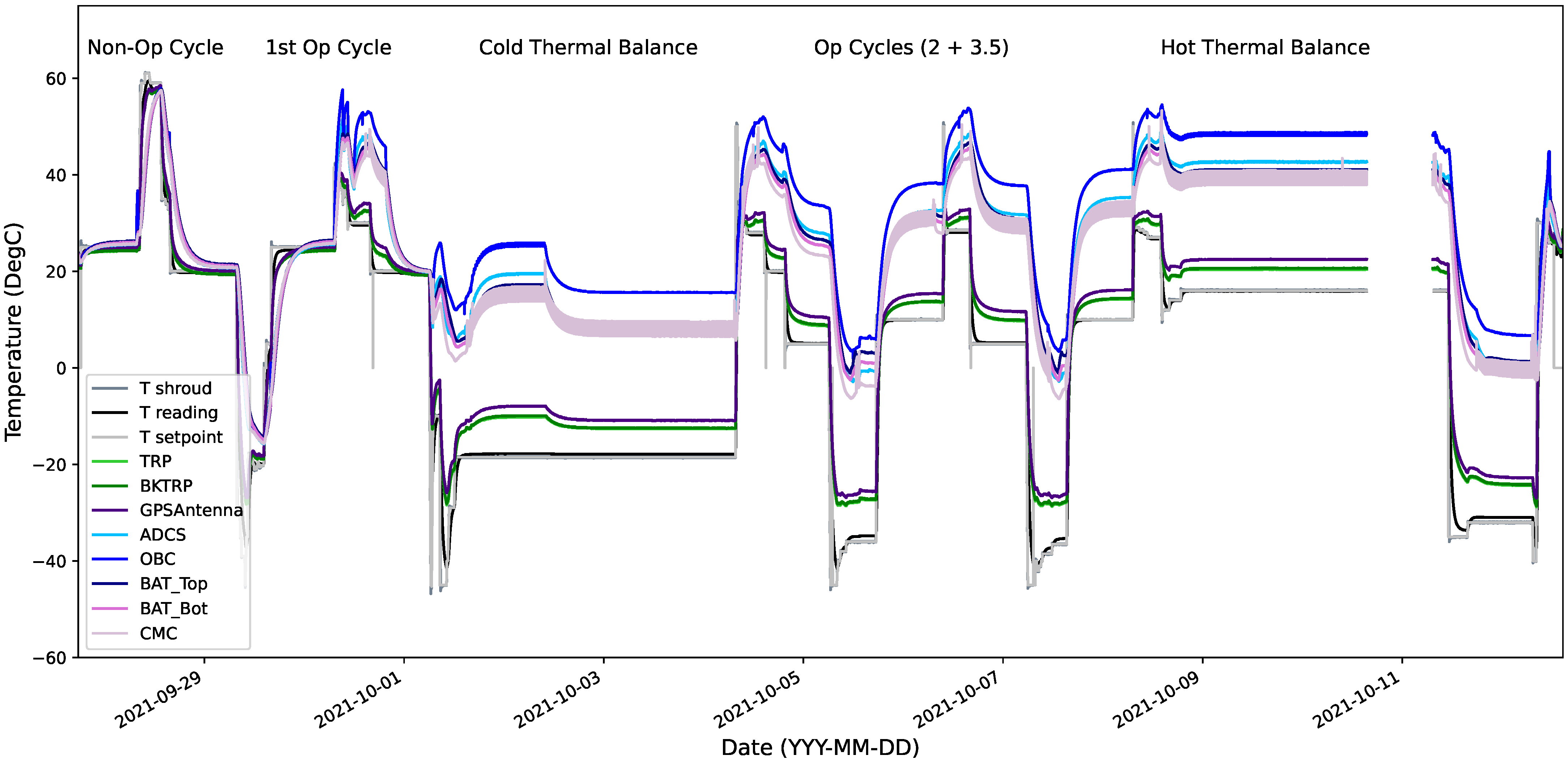 Aerospace 09 00099 g008