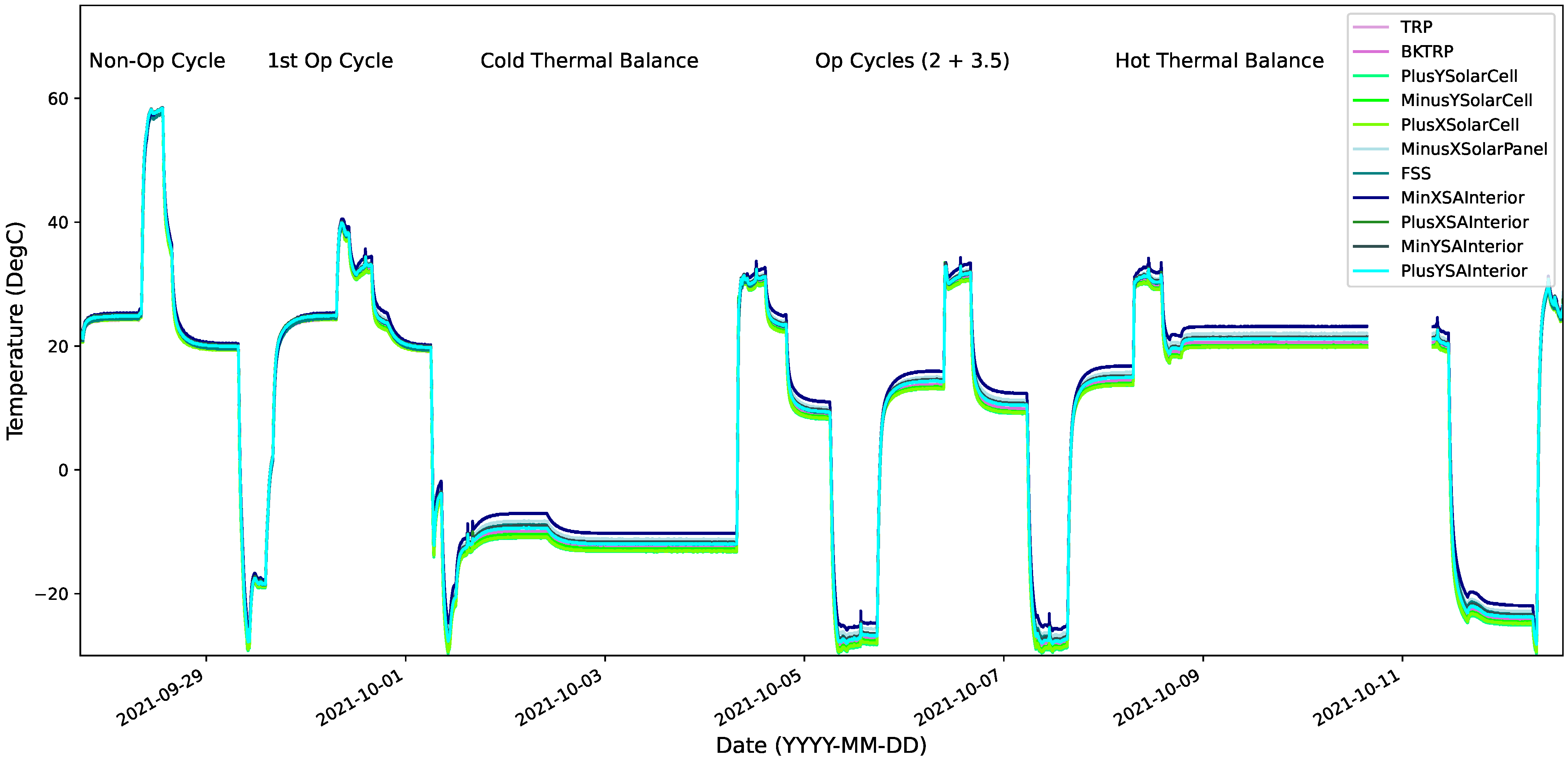 Aerospace 09 00099 g009