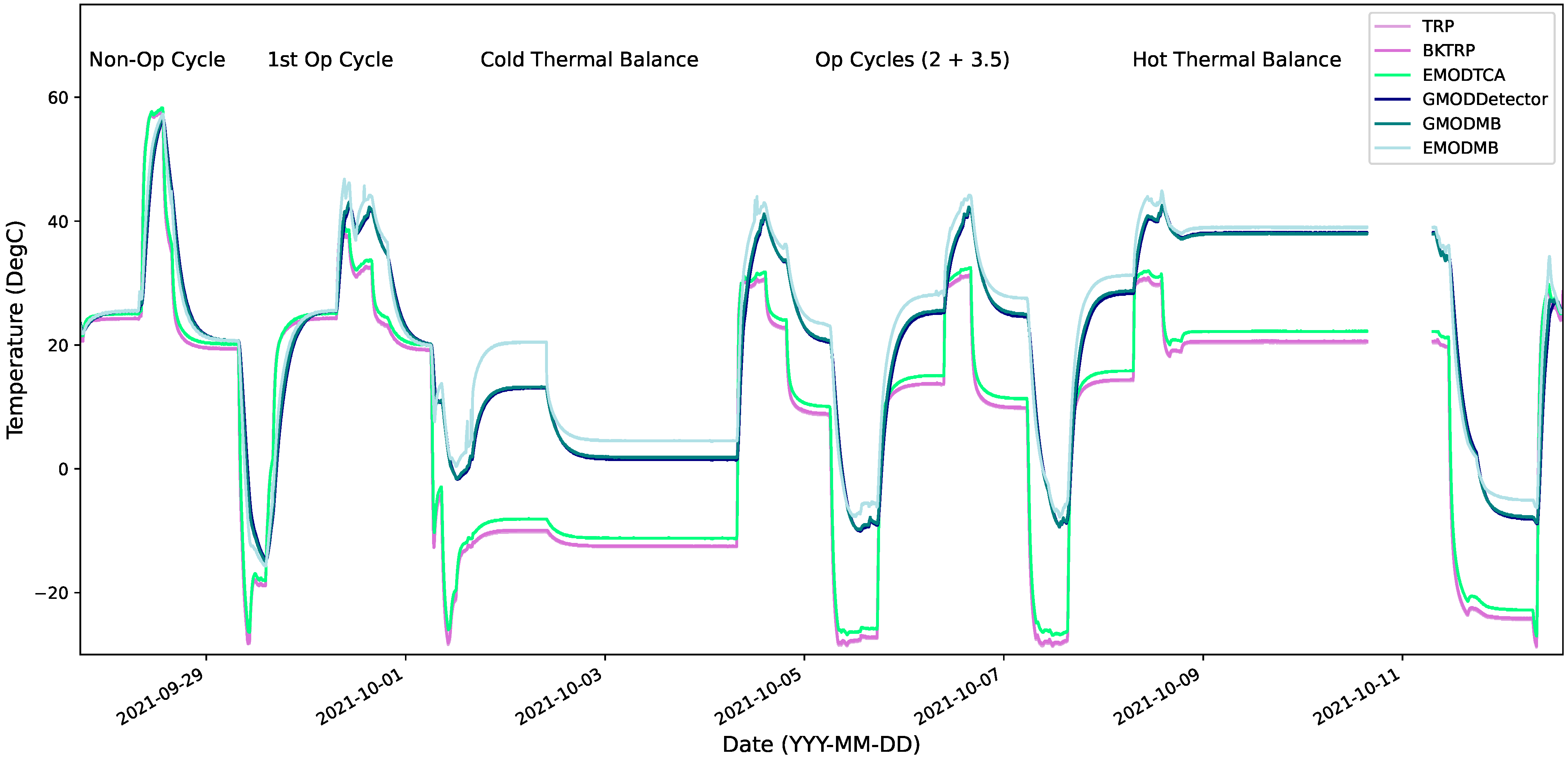 Aerospace 09 00099 g011