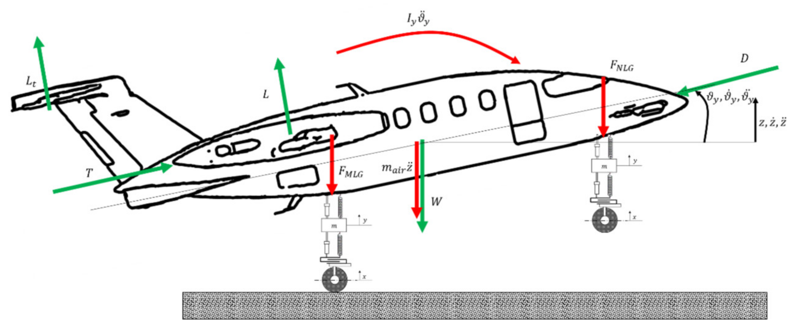 Aerospace 09 00114 g006