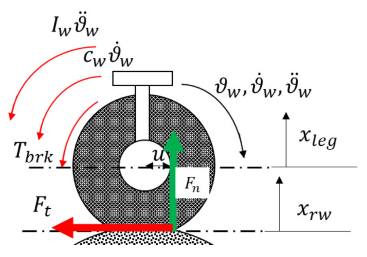 Aerospace 09 00114 g008