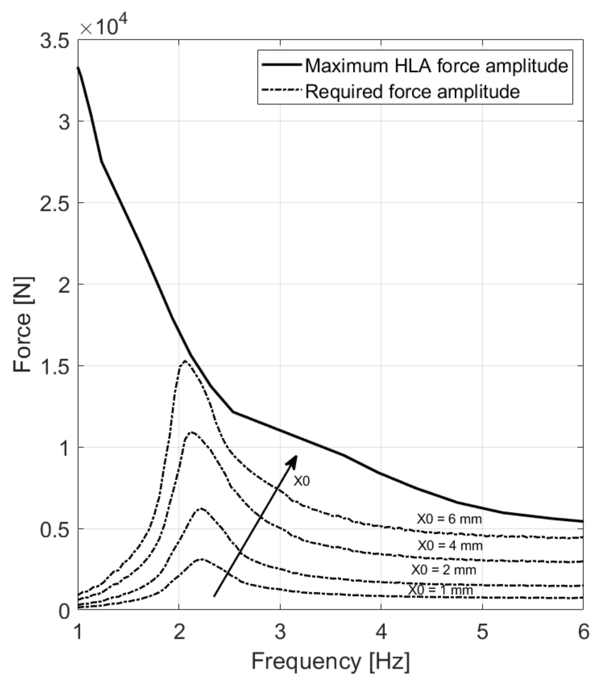 Aerospace 09 00114 g012