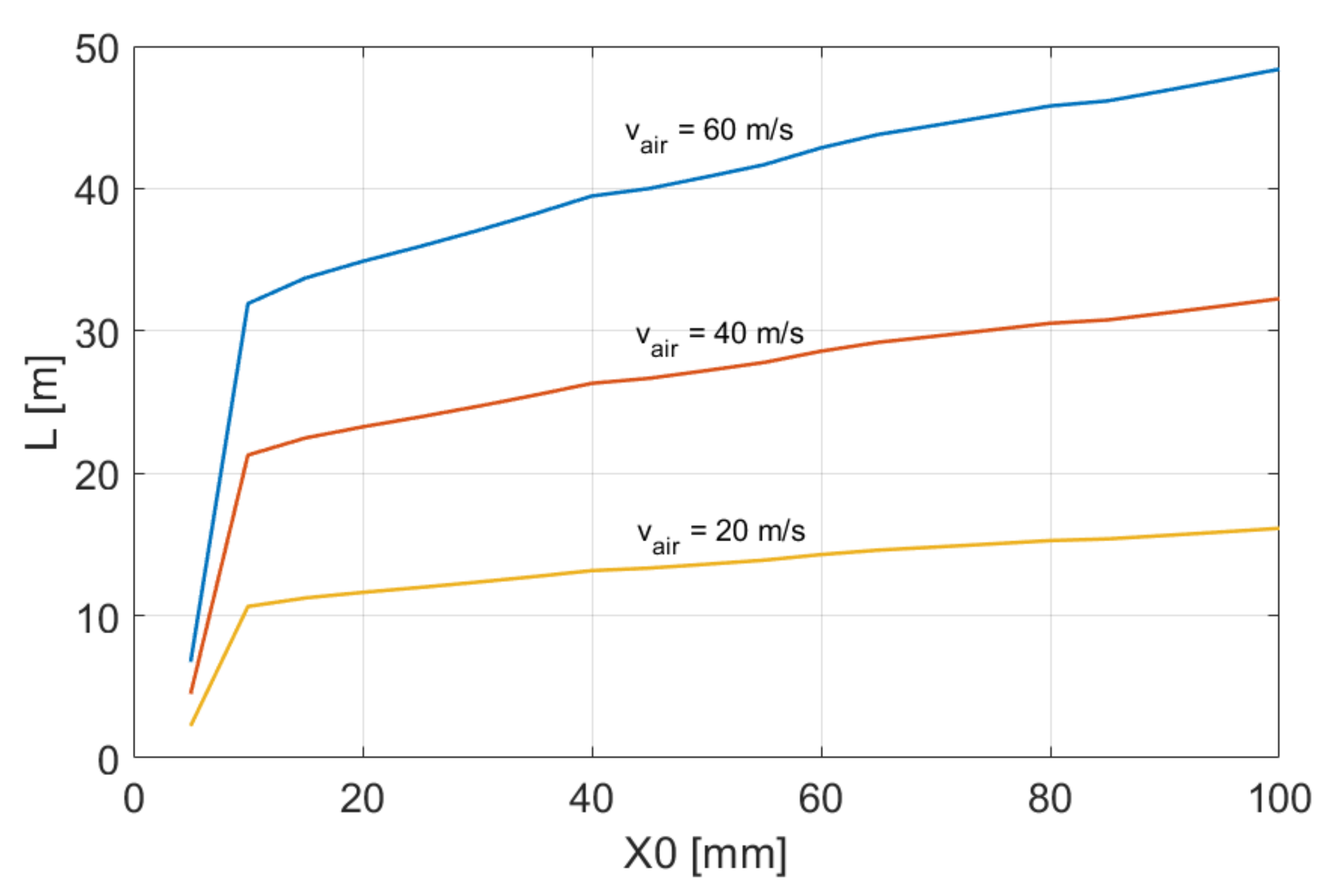 Aerospace 09 00114 g013