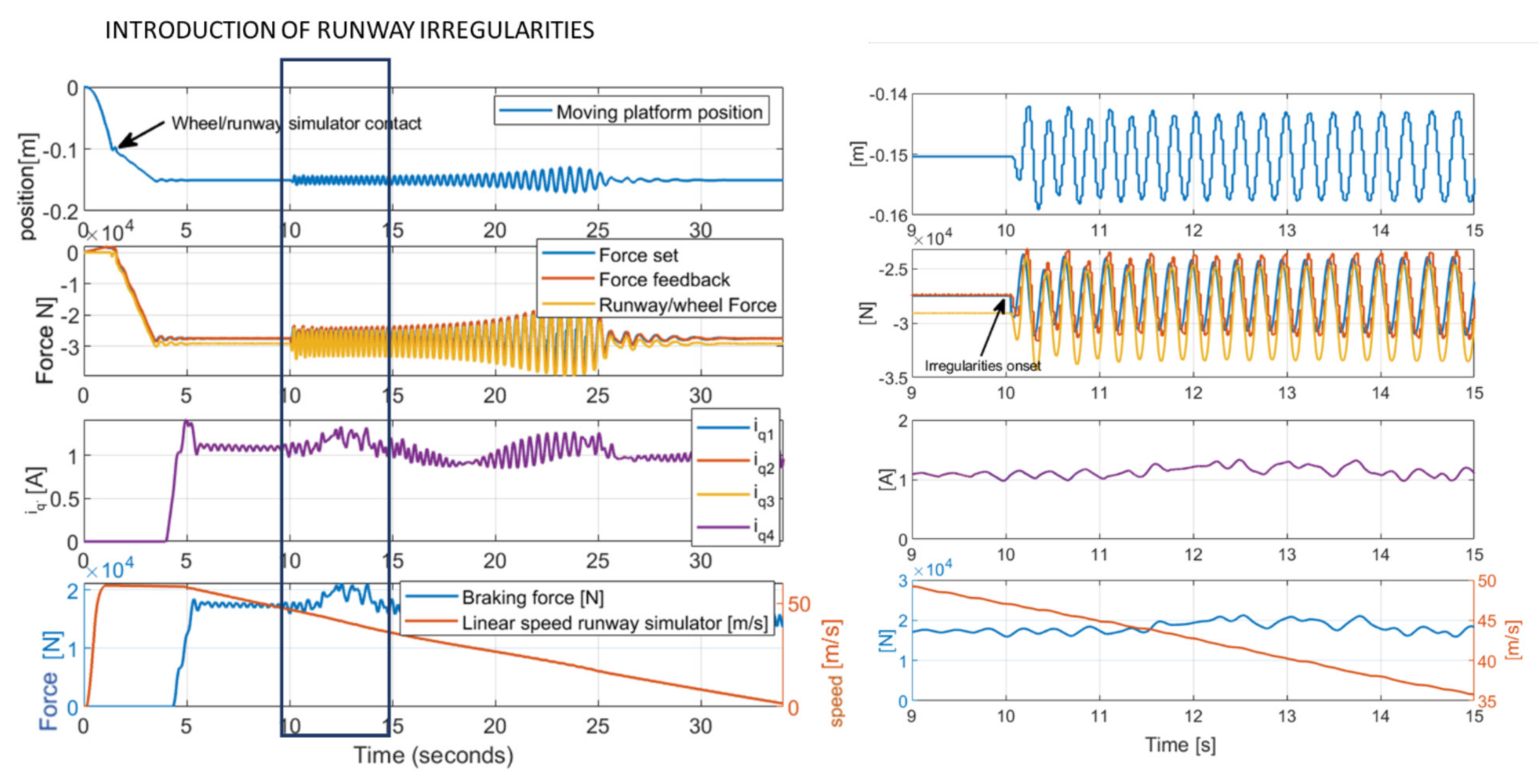 Aerospace 09 00114 g016