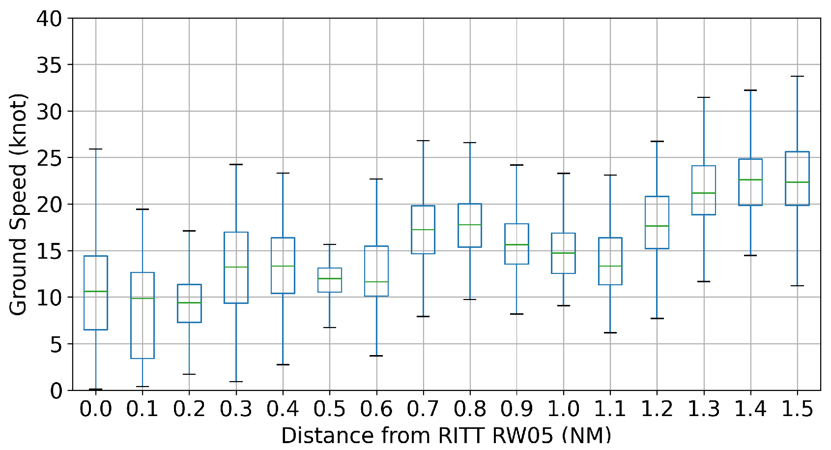 Aerospace 09 00119 g005