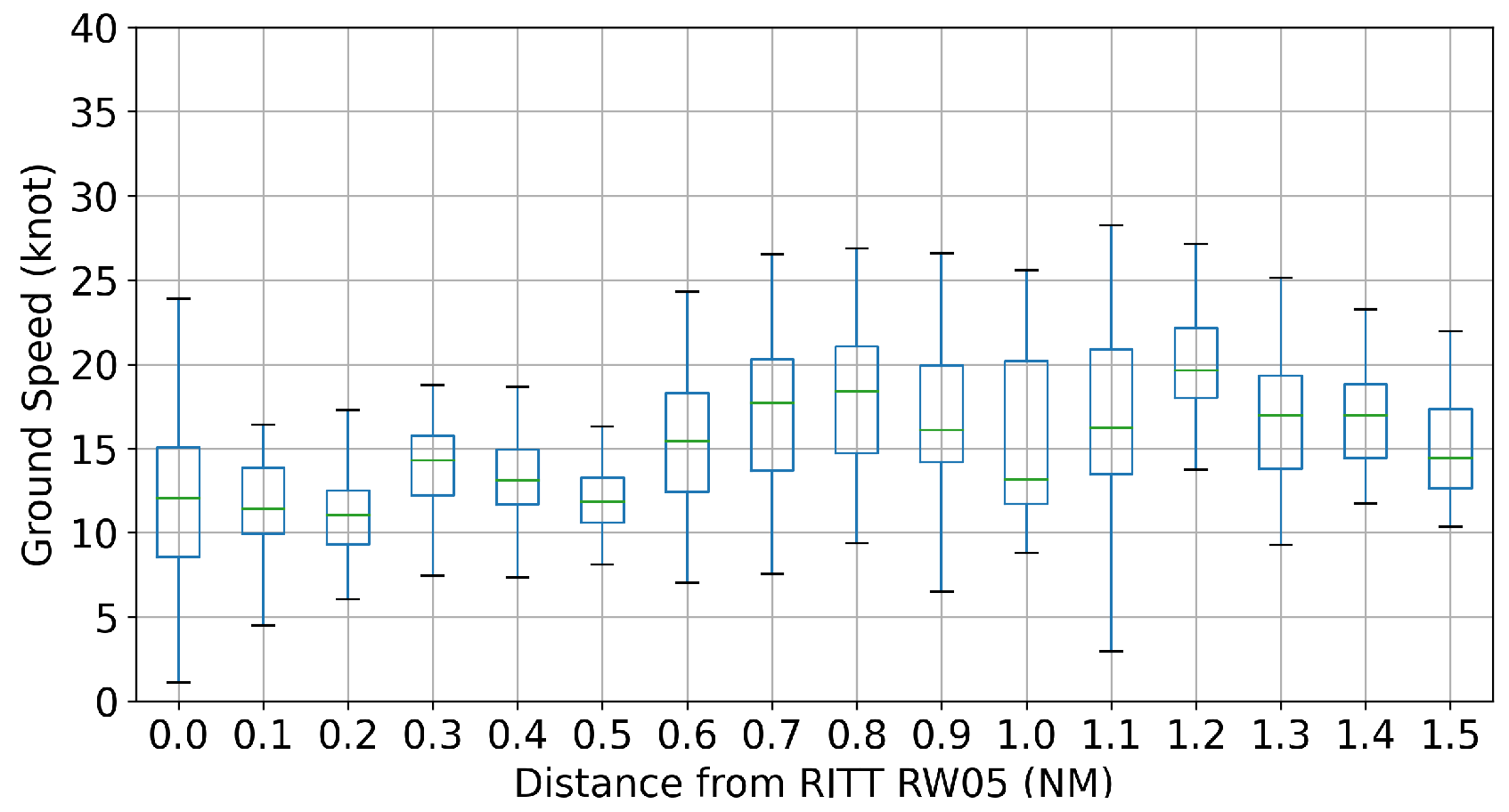 Aerospace 09 00119 g006