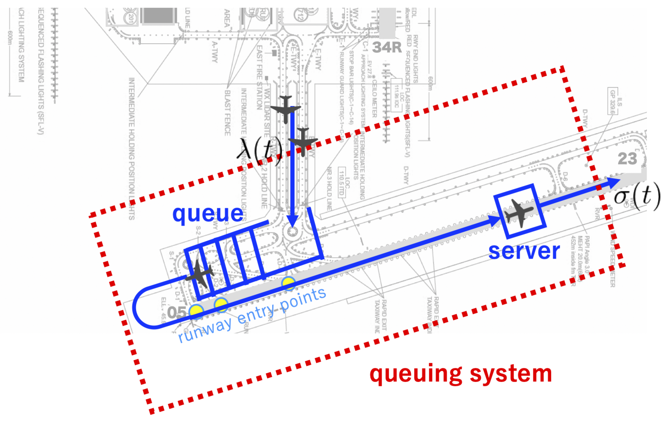 Aerospace 09 00119 g008