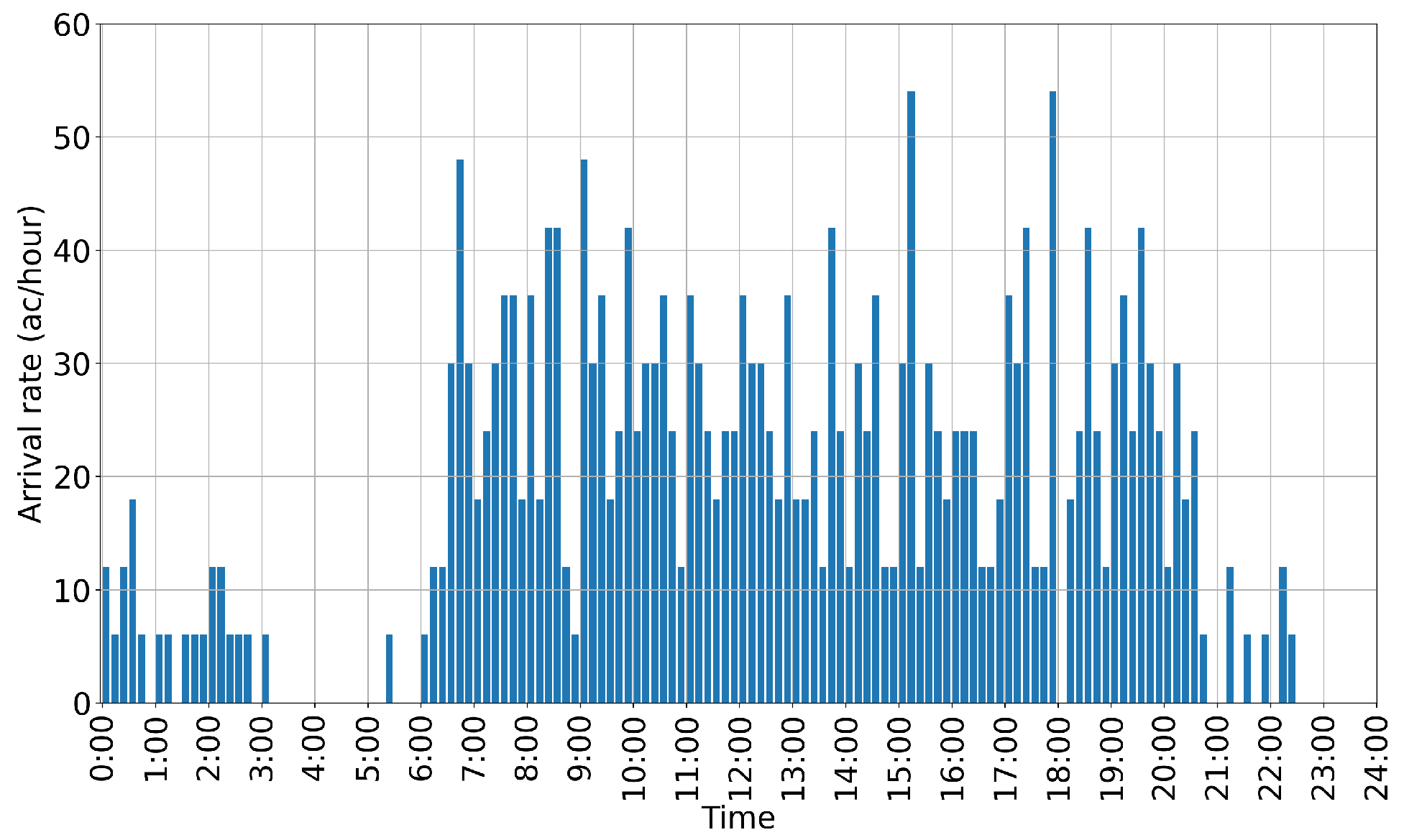 Aerospace 09 00119 g009