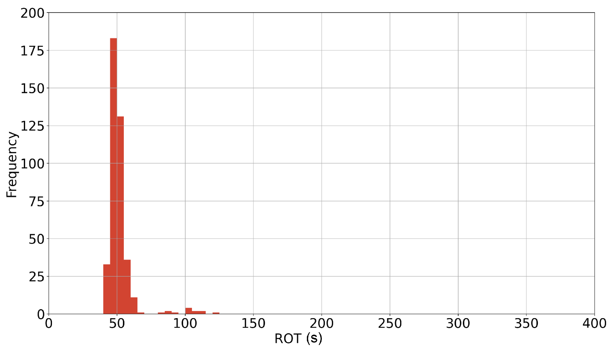 Aerospace 09 00119 g010