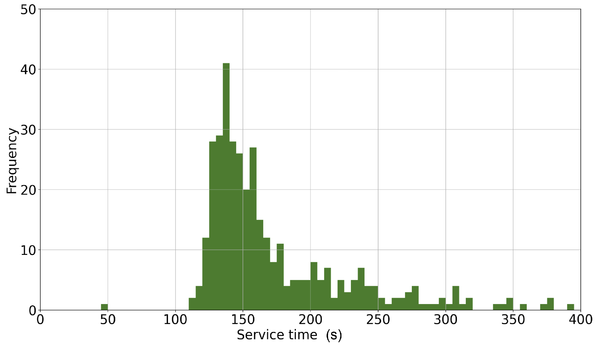 Aerospace 09 00119 g012