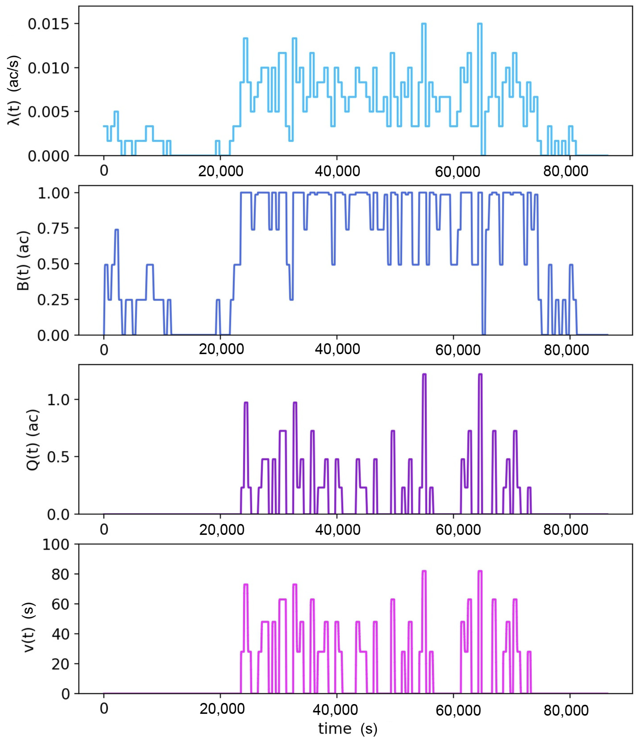 Aerospace 09 00119 g014