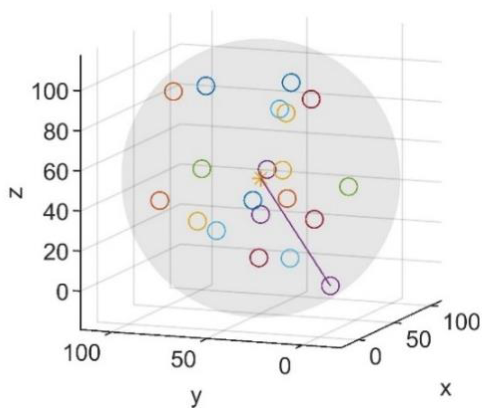 Aerospace 09 00137 g002