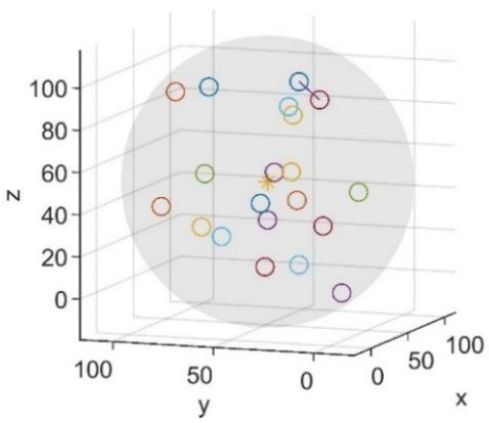 Aerospace 09 00137 g003
