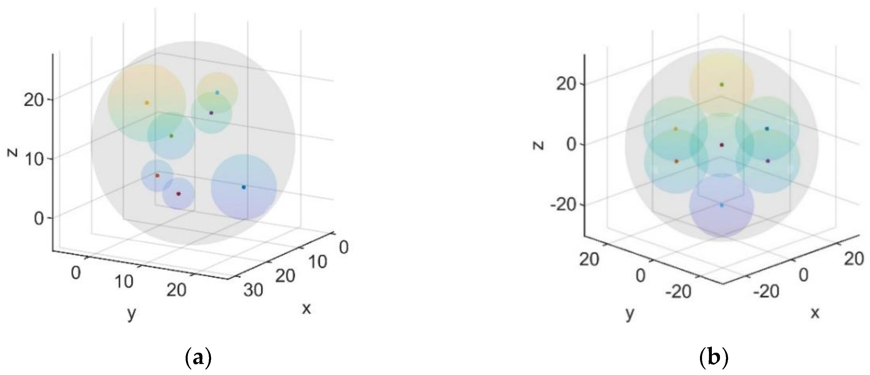 Aerospace 09 00137 g004a