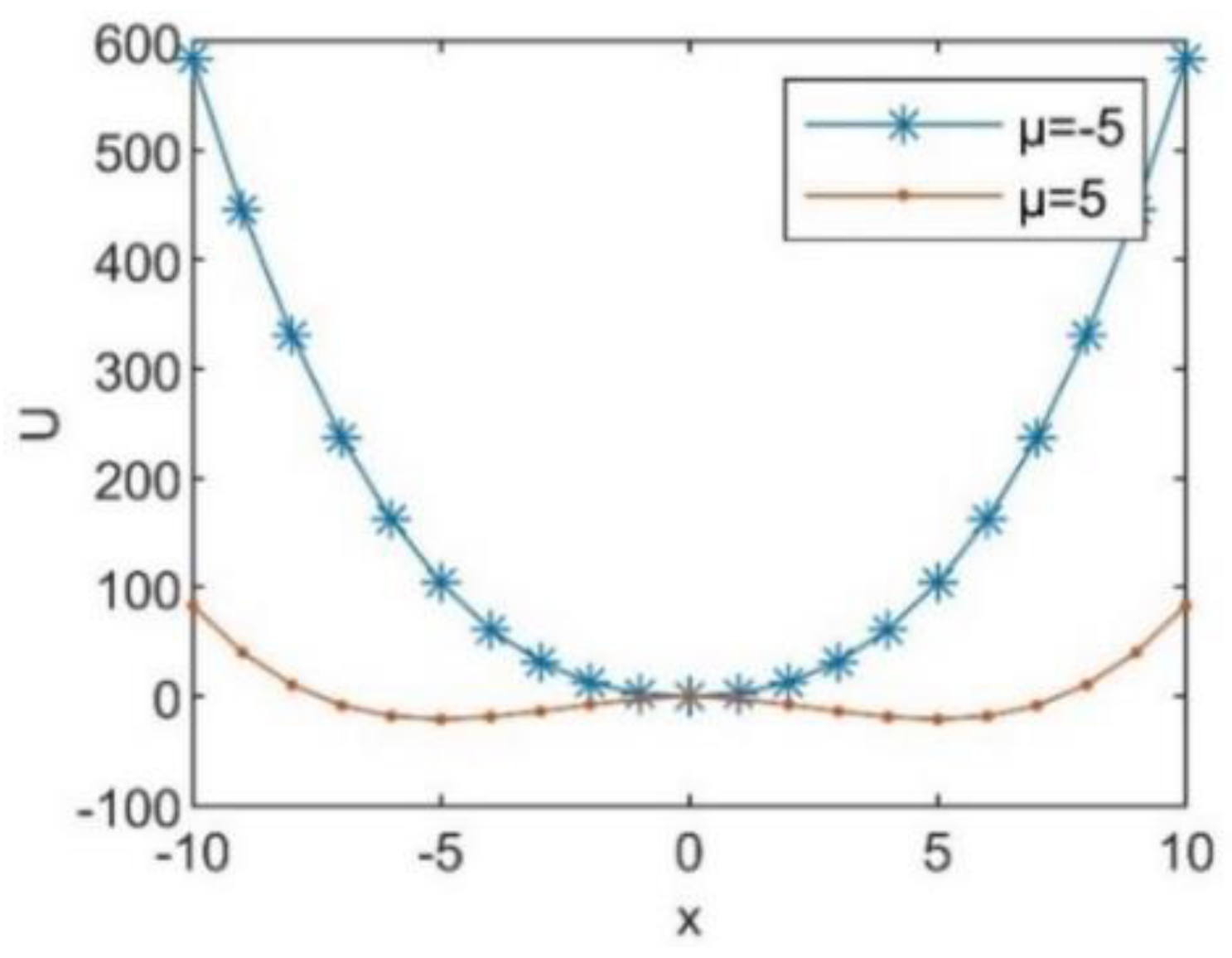 Aerospace 09 00137 g007
