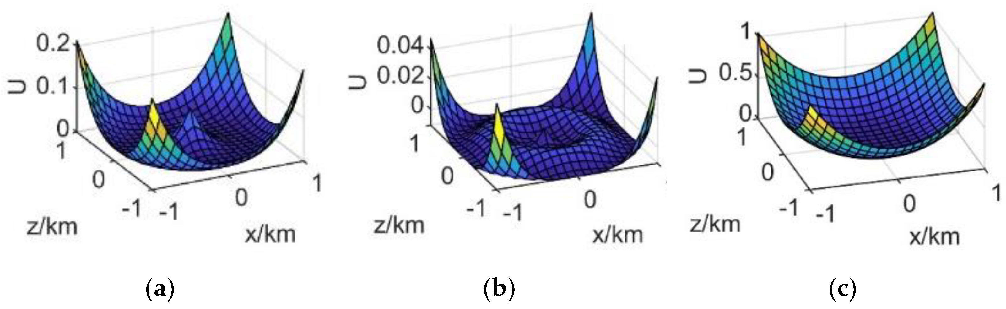 Aerospace 09 00137 g008