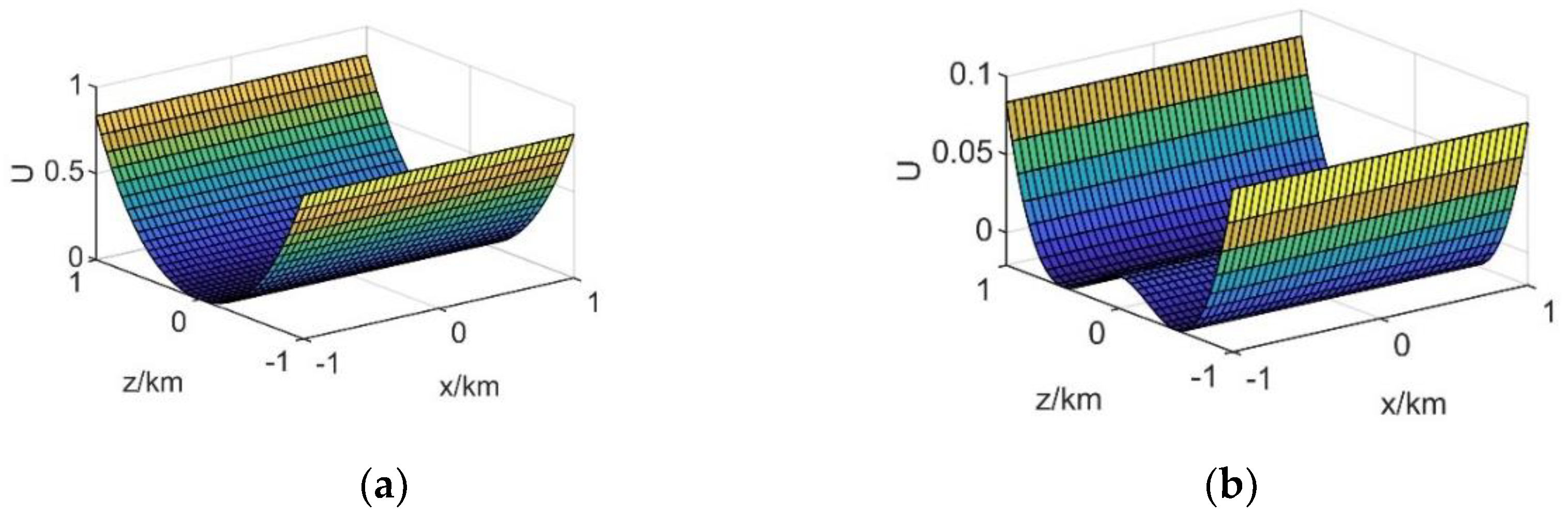 Aerospace 09 00137 g010