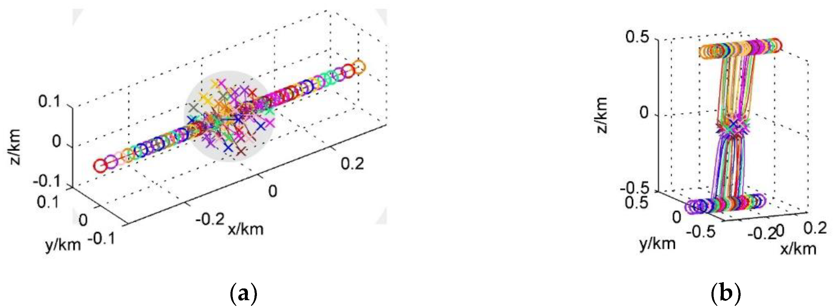 Aerospace 09 00137 g011