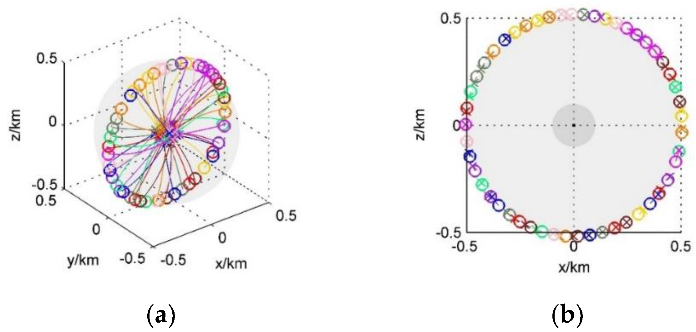 Aerospace 09 00137 g012