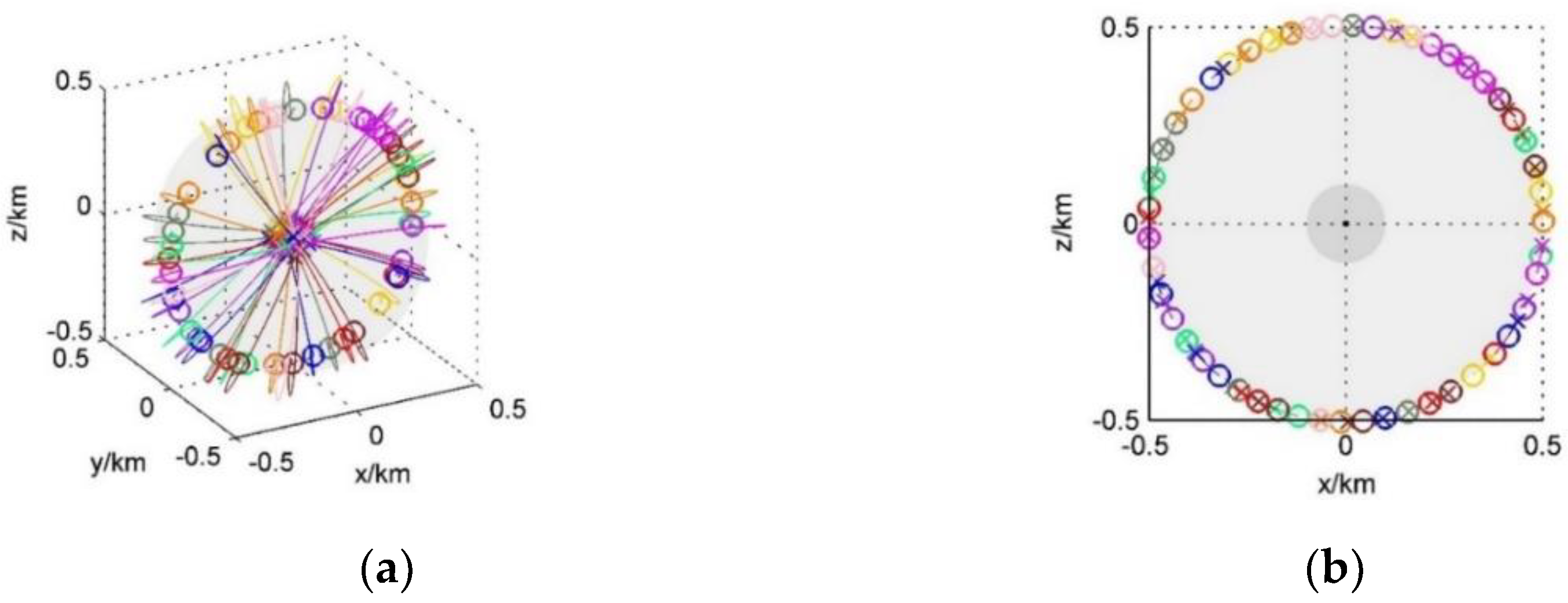 Aerospace 09 00137 g015