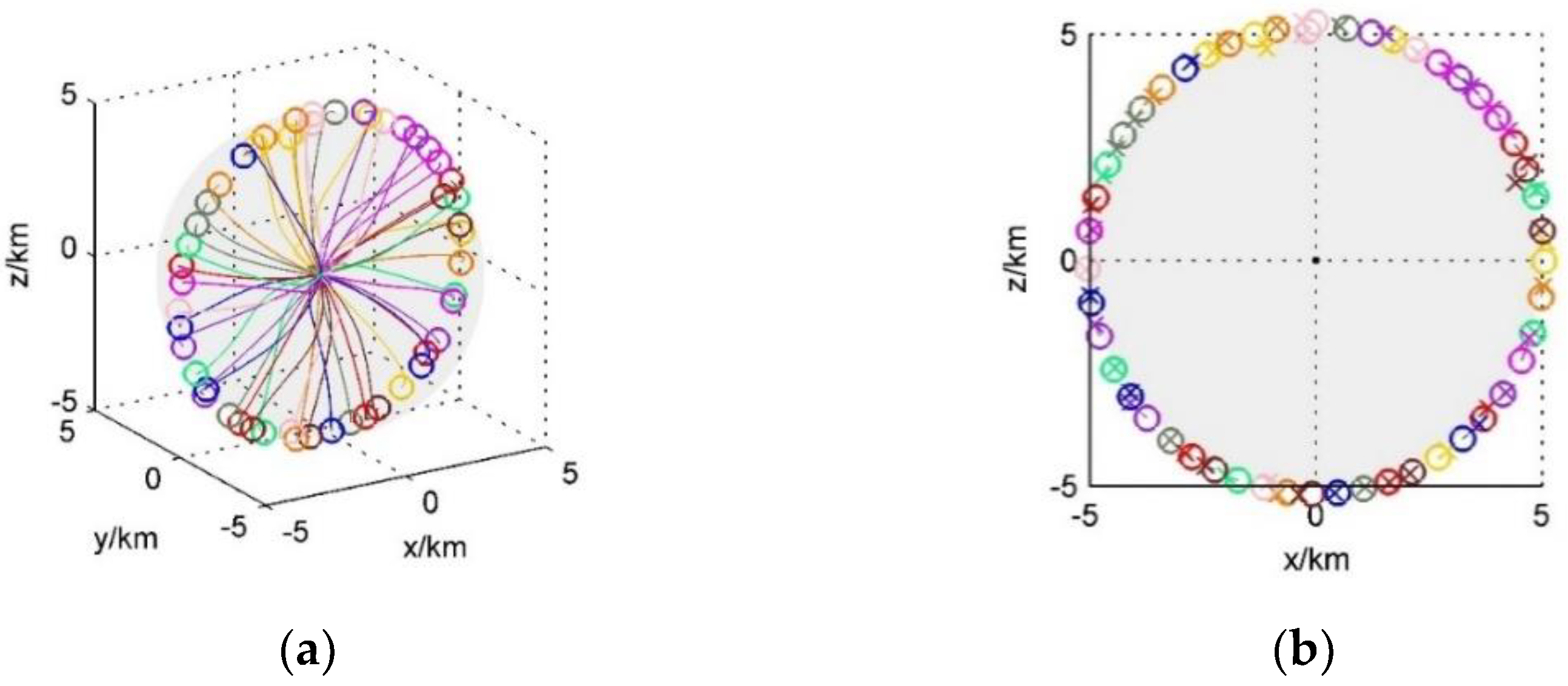 Aerospace 09 00137 g016