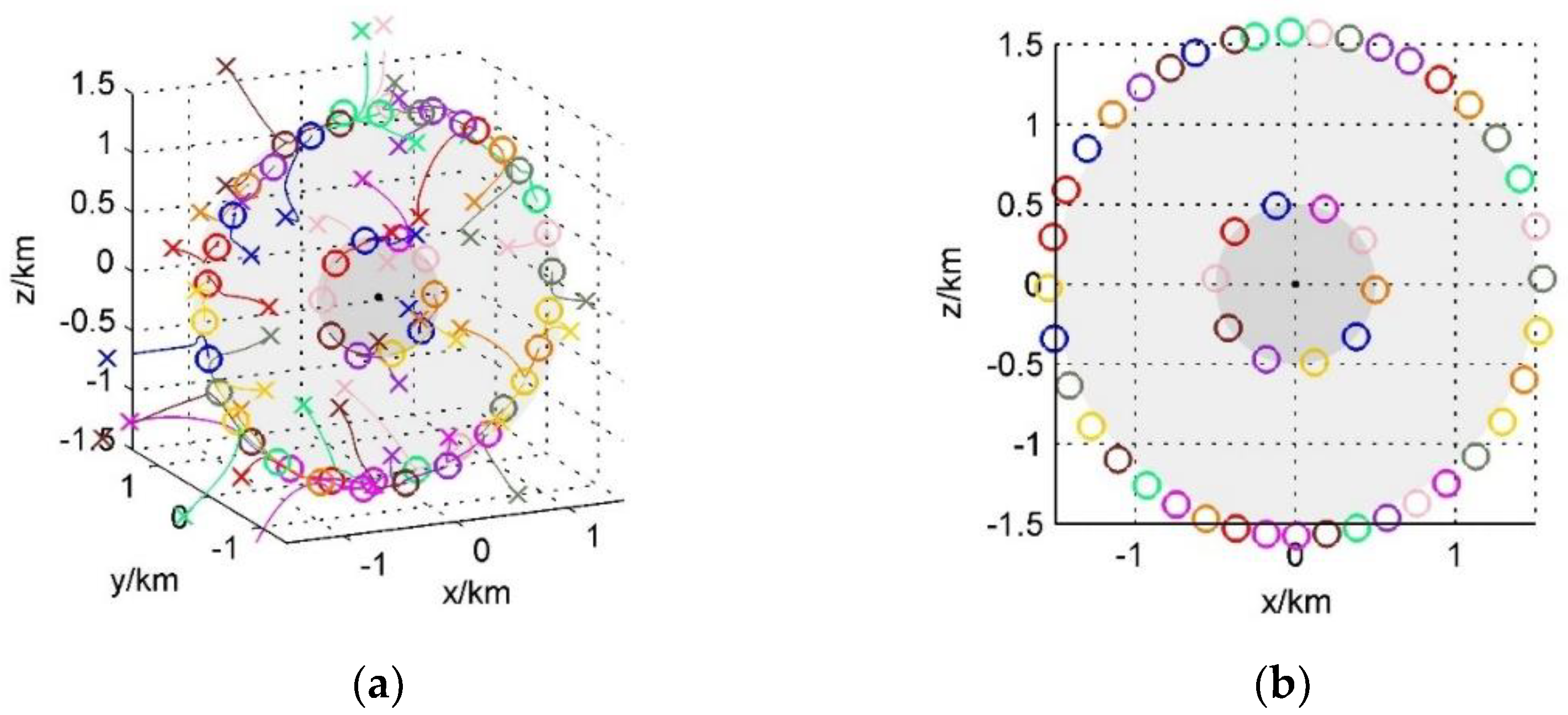 Aerospace 09 00137 g017