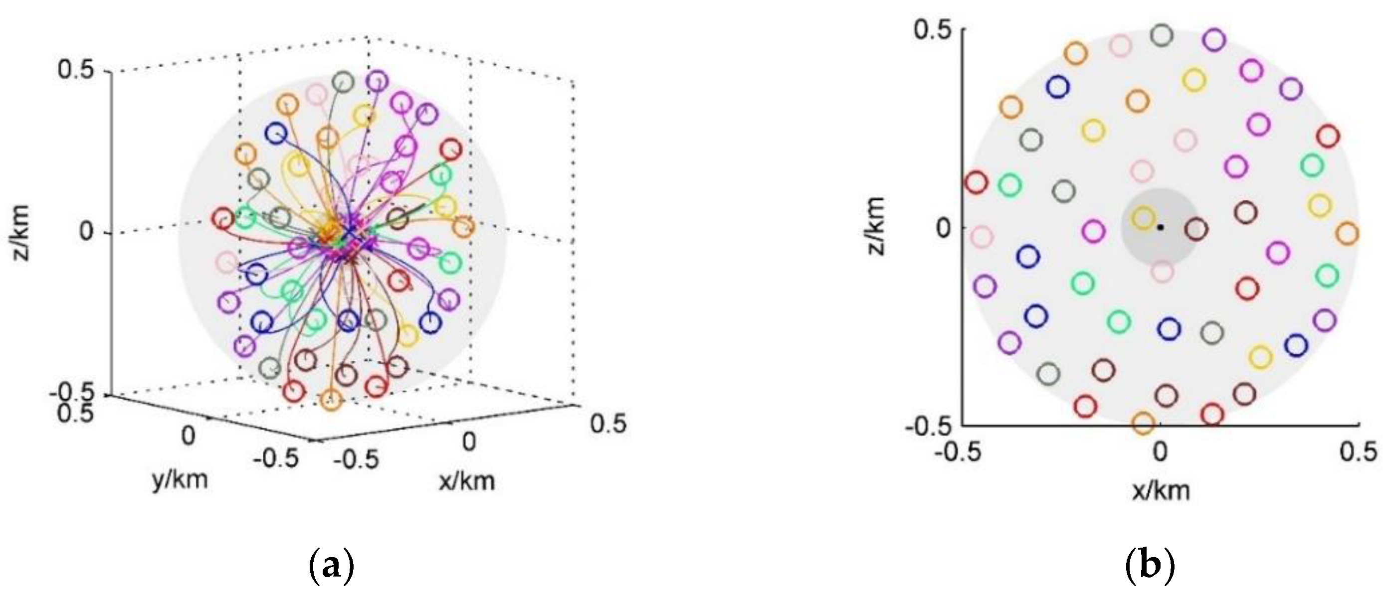 Aerospace 09 00137 g018