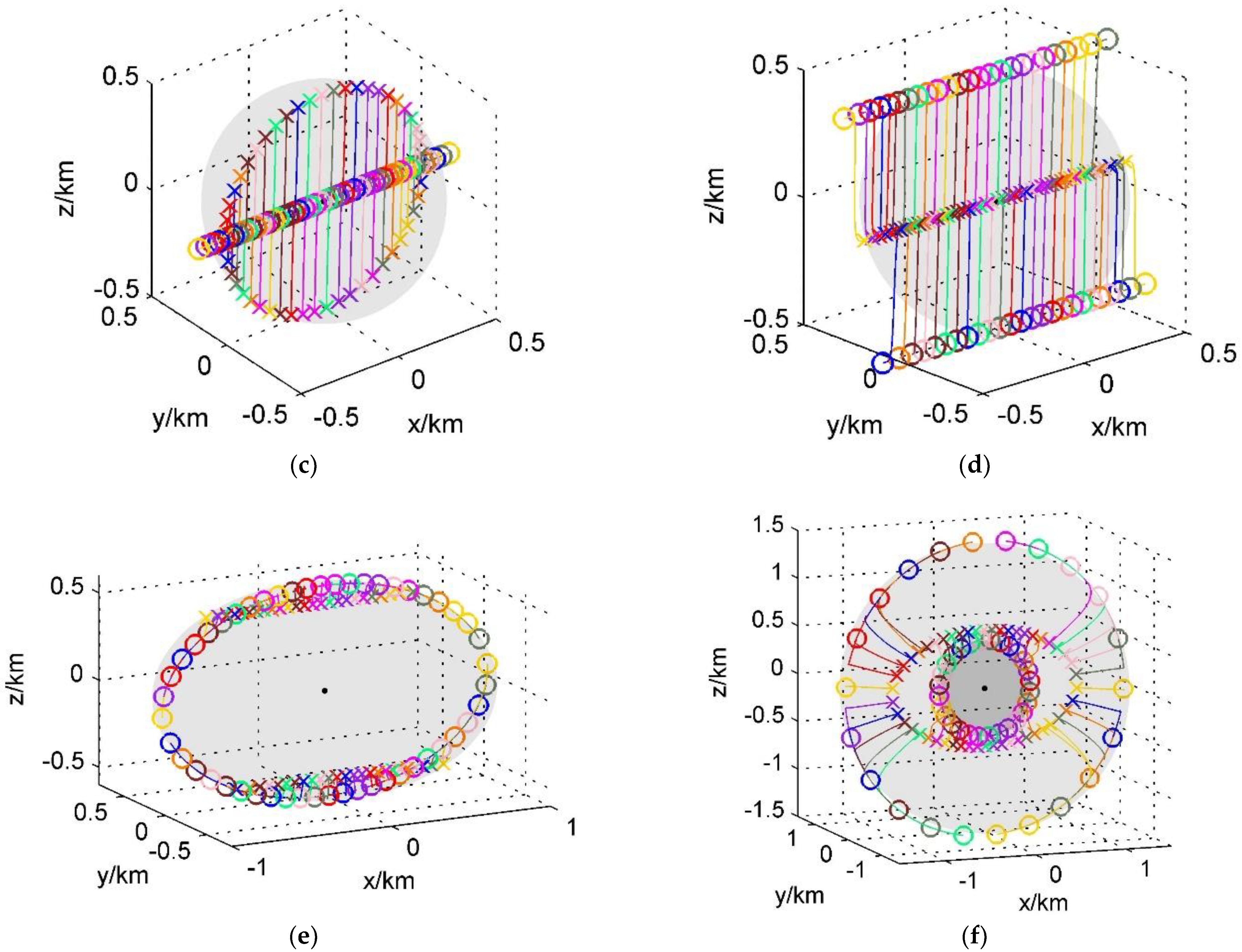 Aerospace 09 00137 g020b