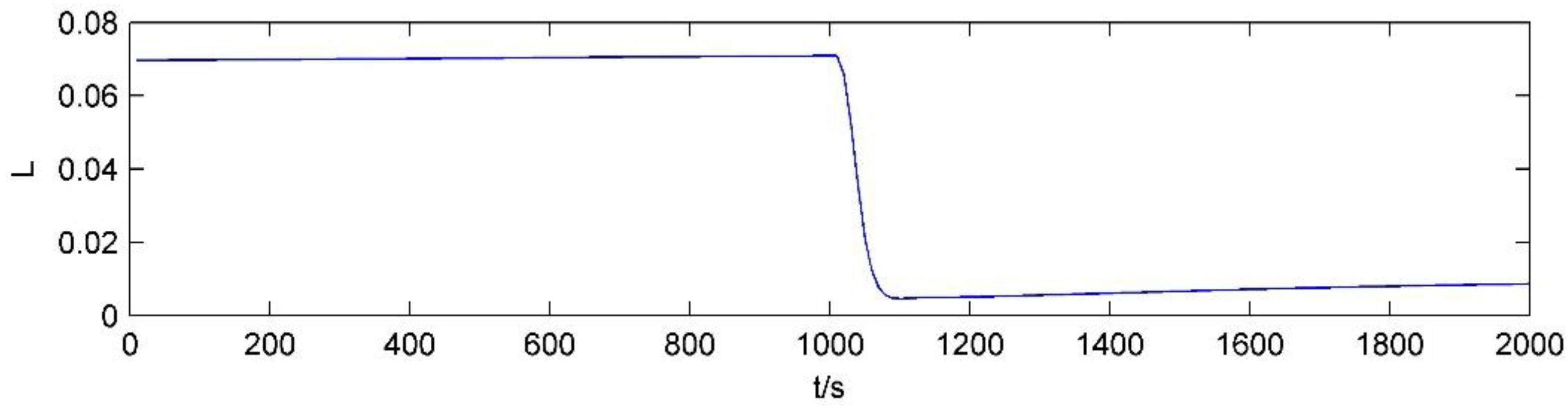 Aerospace 09 00137 g021