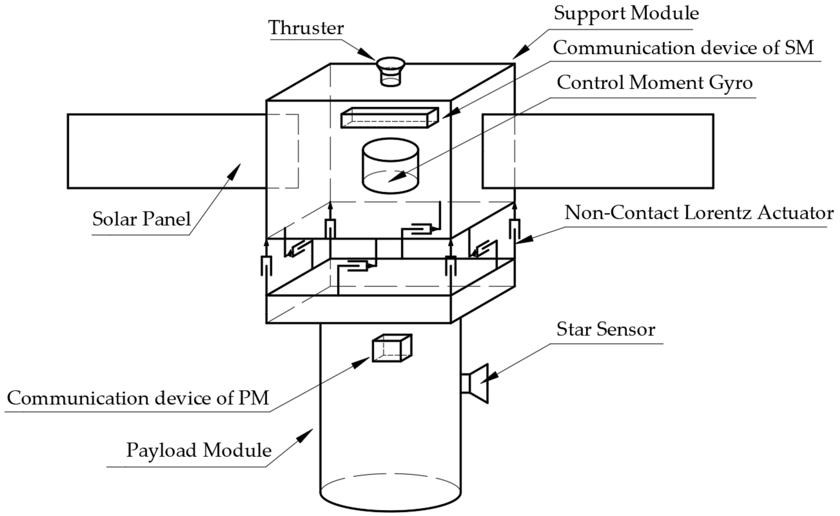 Aerospace 09 00138 g001