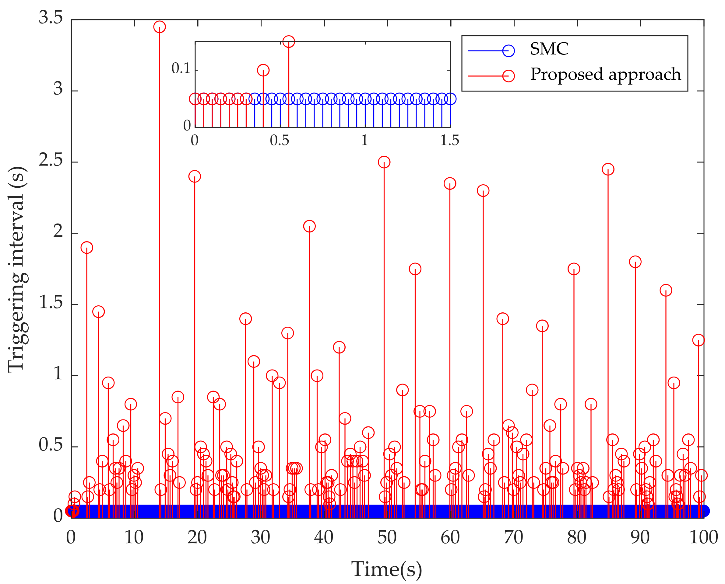 Aerospace 09 00138 g007