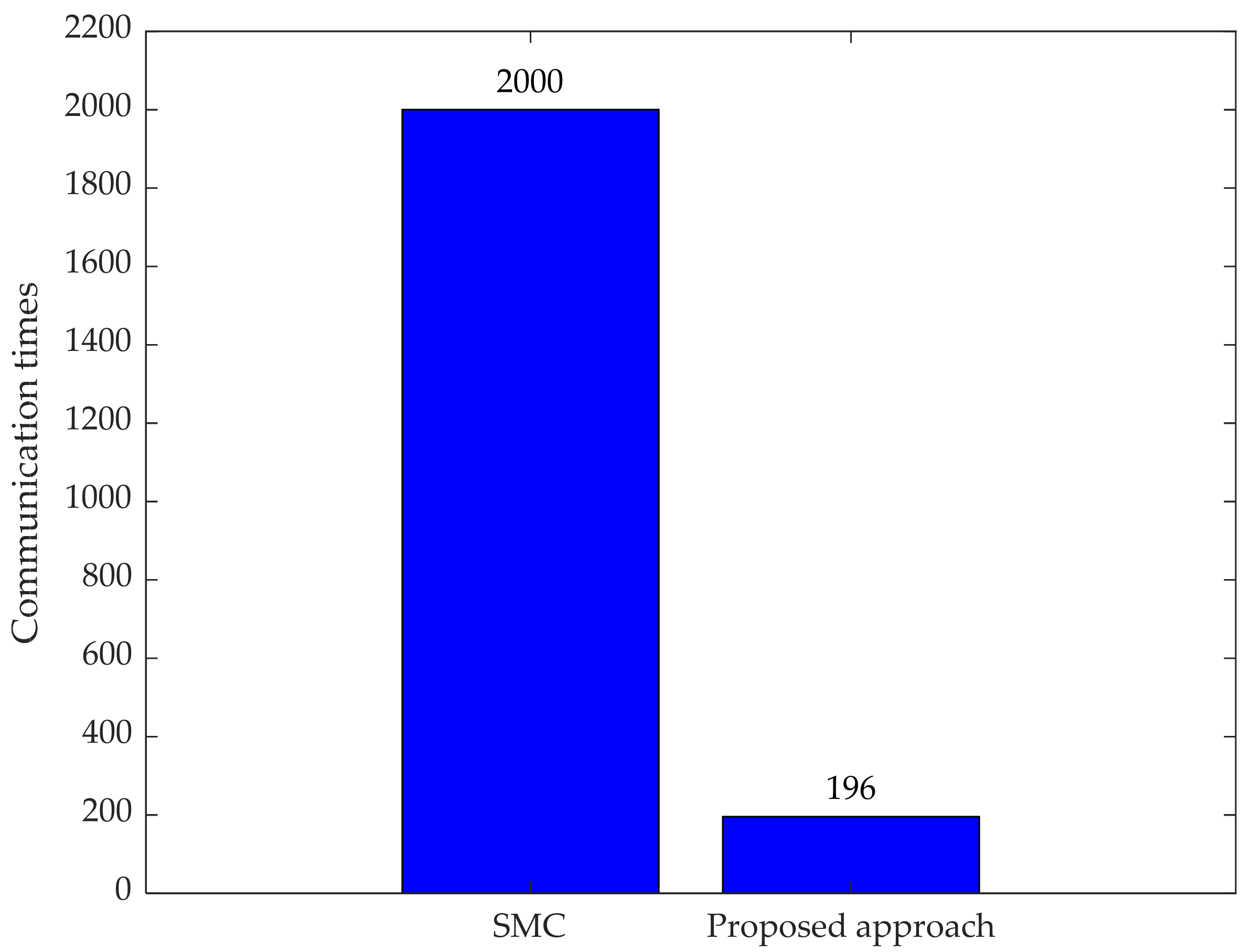 Aerospace 09 00138 g008