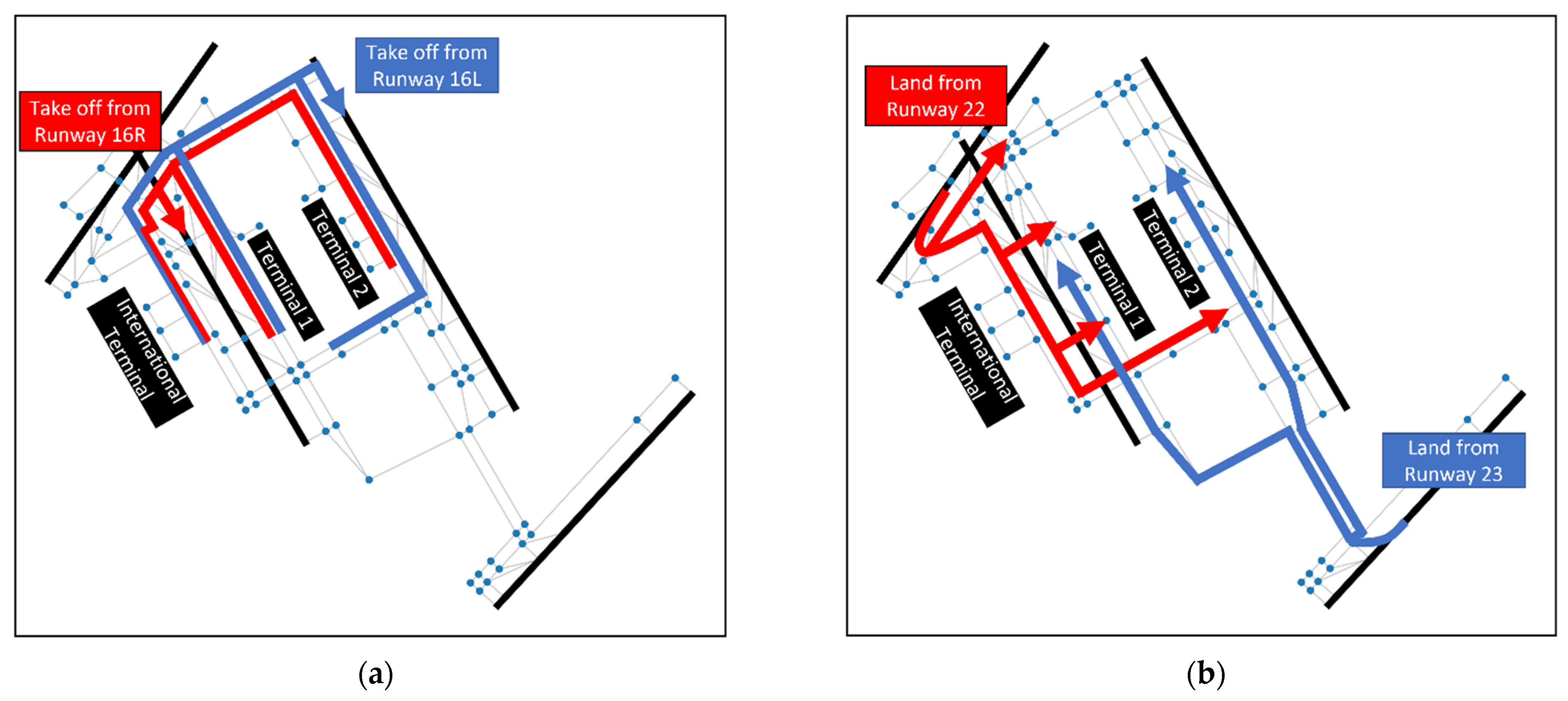 Aerospace 09 00145 g002
