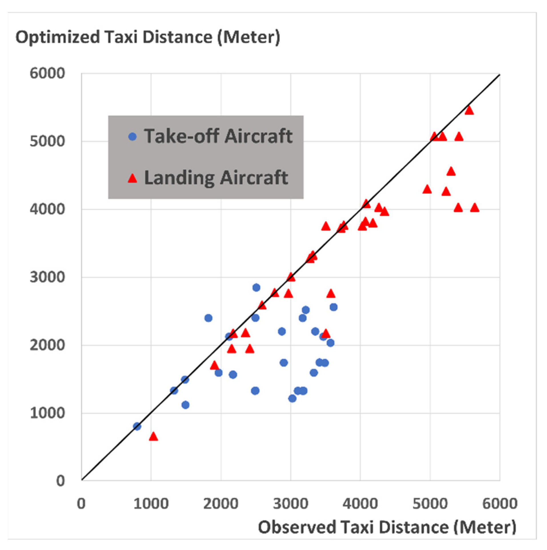 Aerospace 09 00145 g010