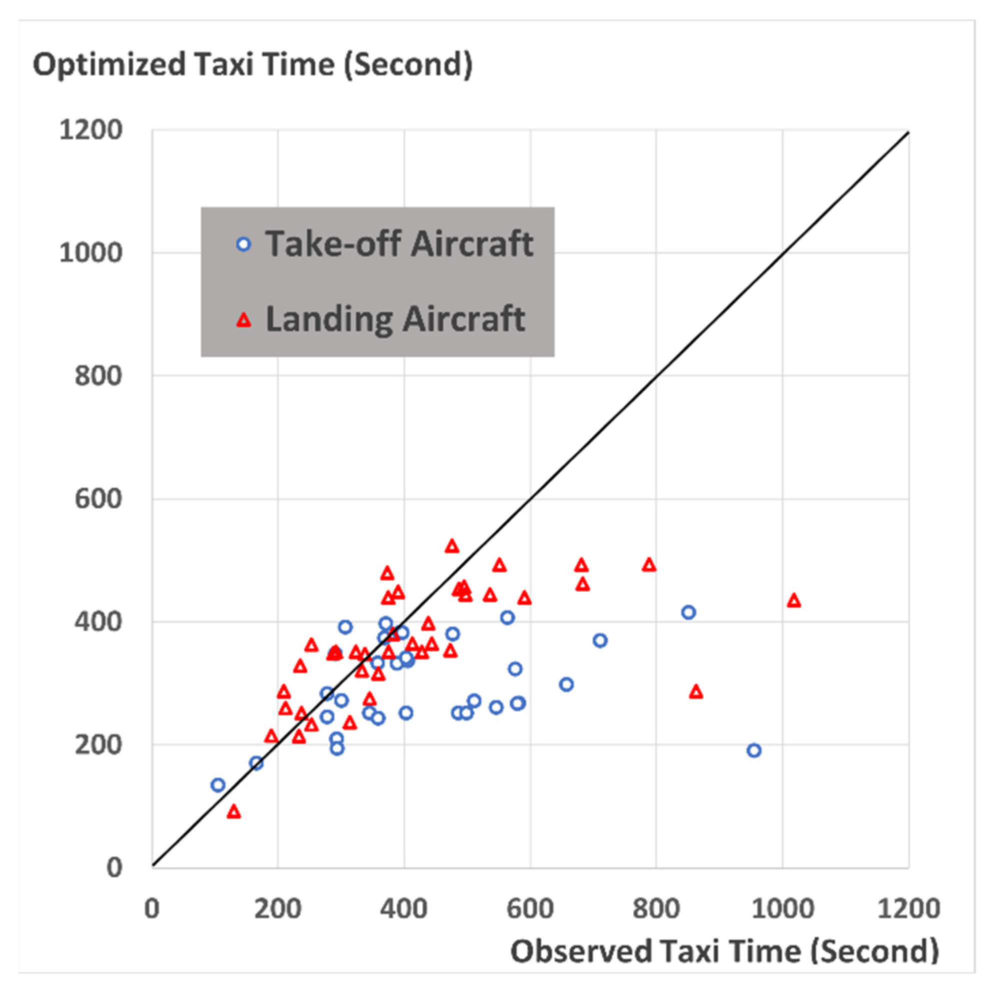 Aerospace 09 00145 g011