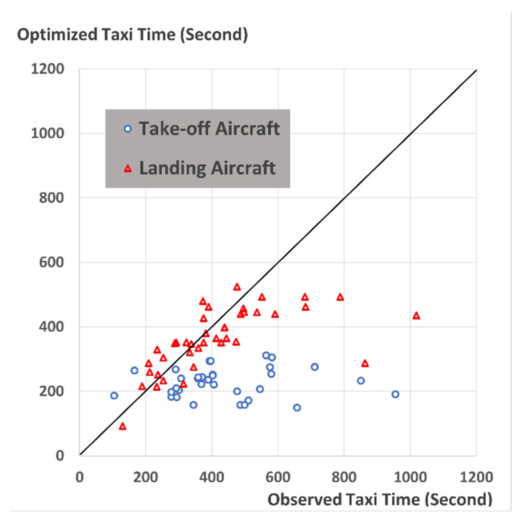 Aerospace 09 00145 g012