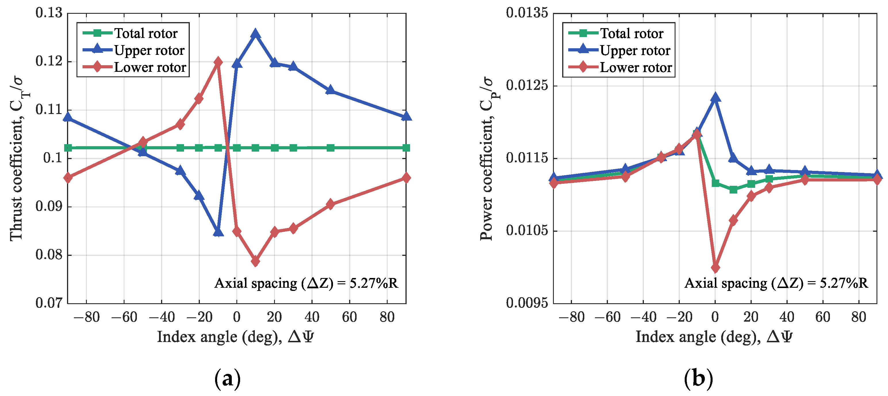 Aerospace 09 00152 g012