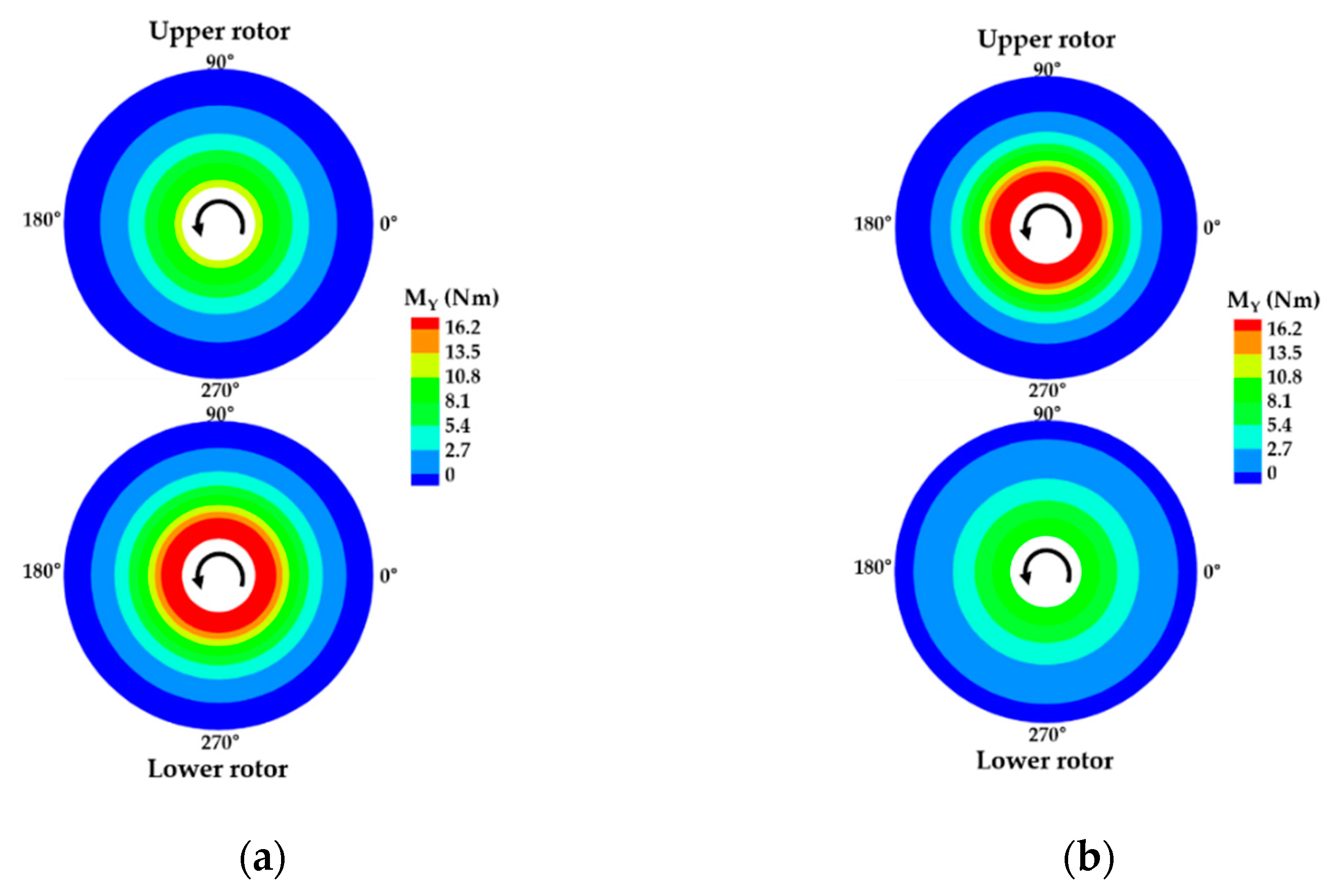 Aerospace 09 00152 g015