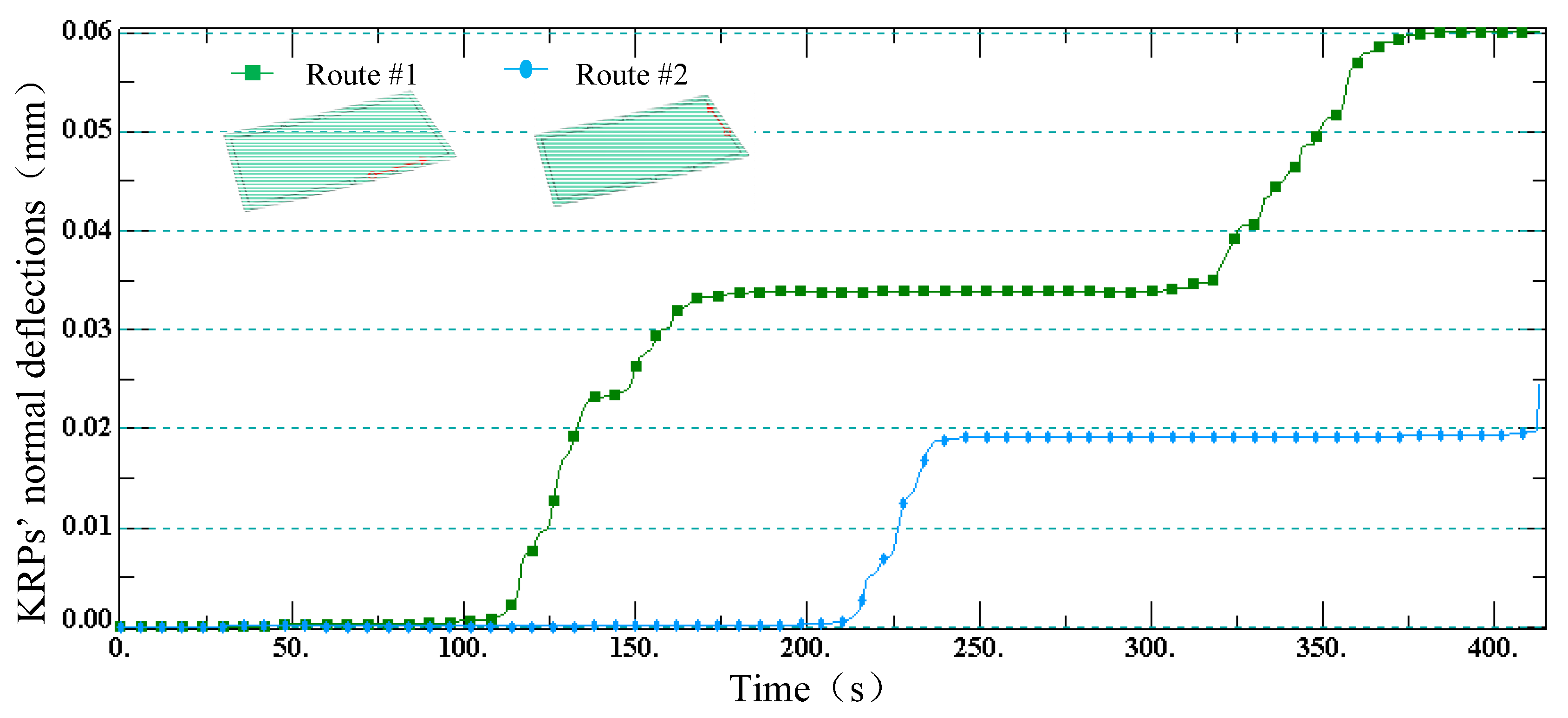 Aerospace 09 00154 g005 Aerospace 09 00154 g005