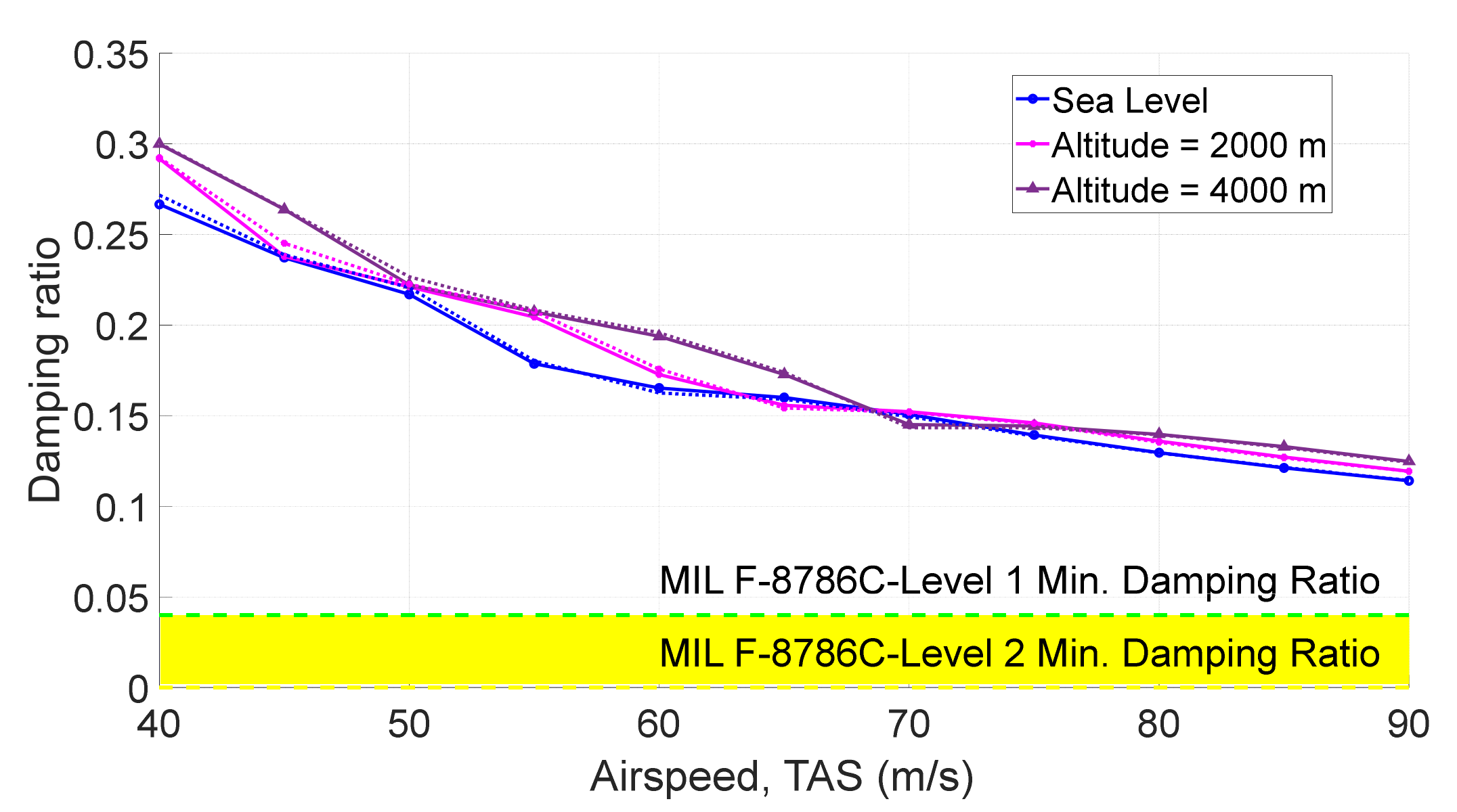 Aerospace 09 00160 g012