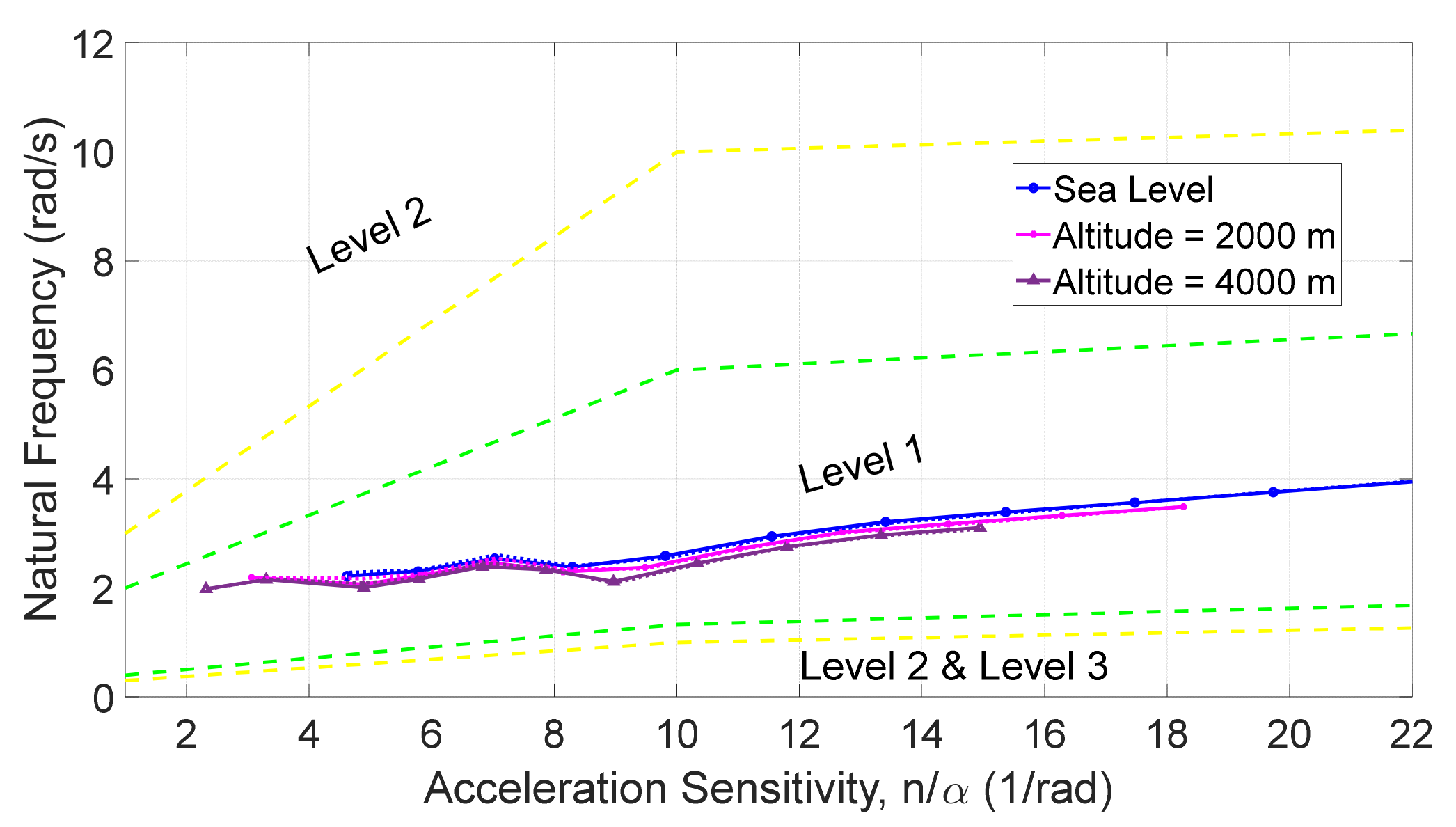 Aerospace 09 00160 g014