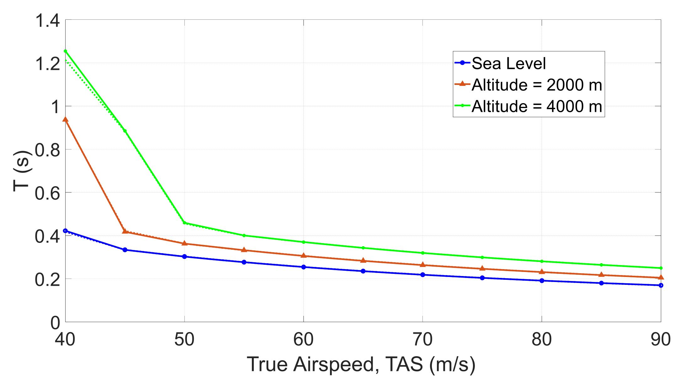 Aerospace 09 00160 g017