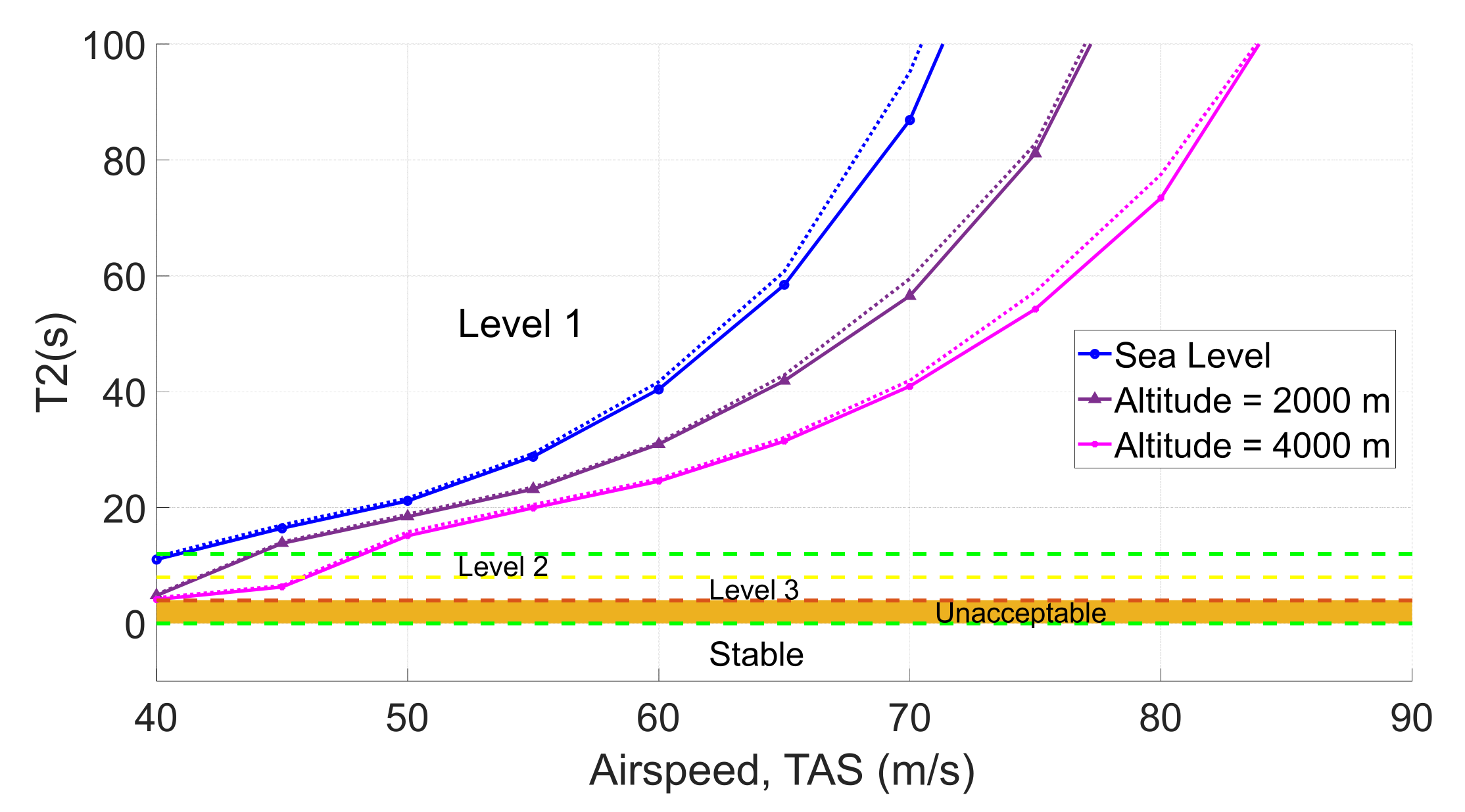 Aerospace 09 00160 g018