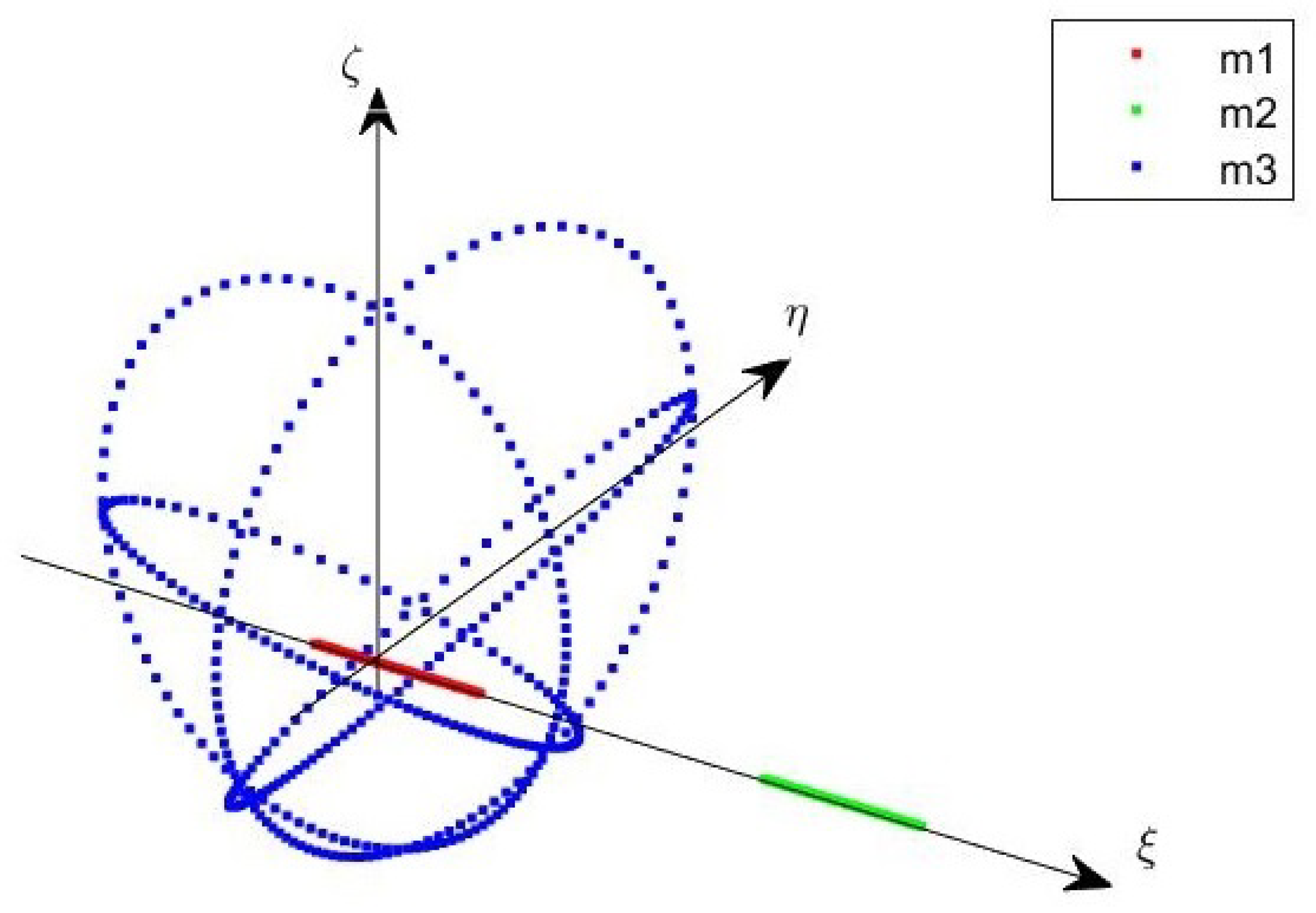 Aerospace 09 00175 g001