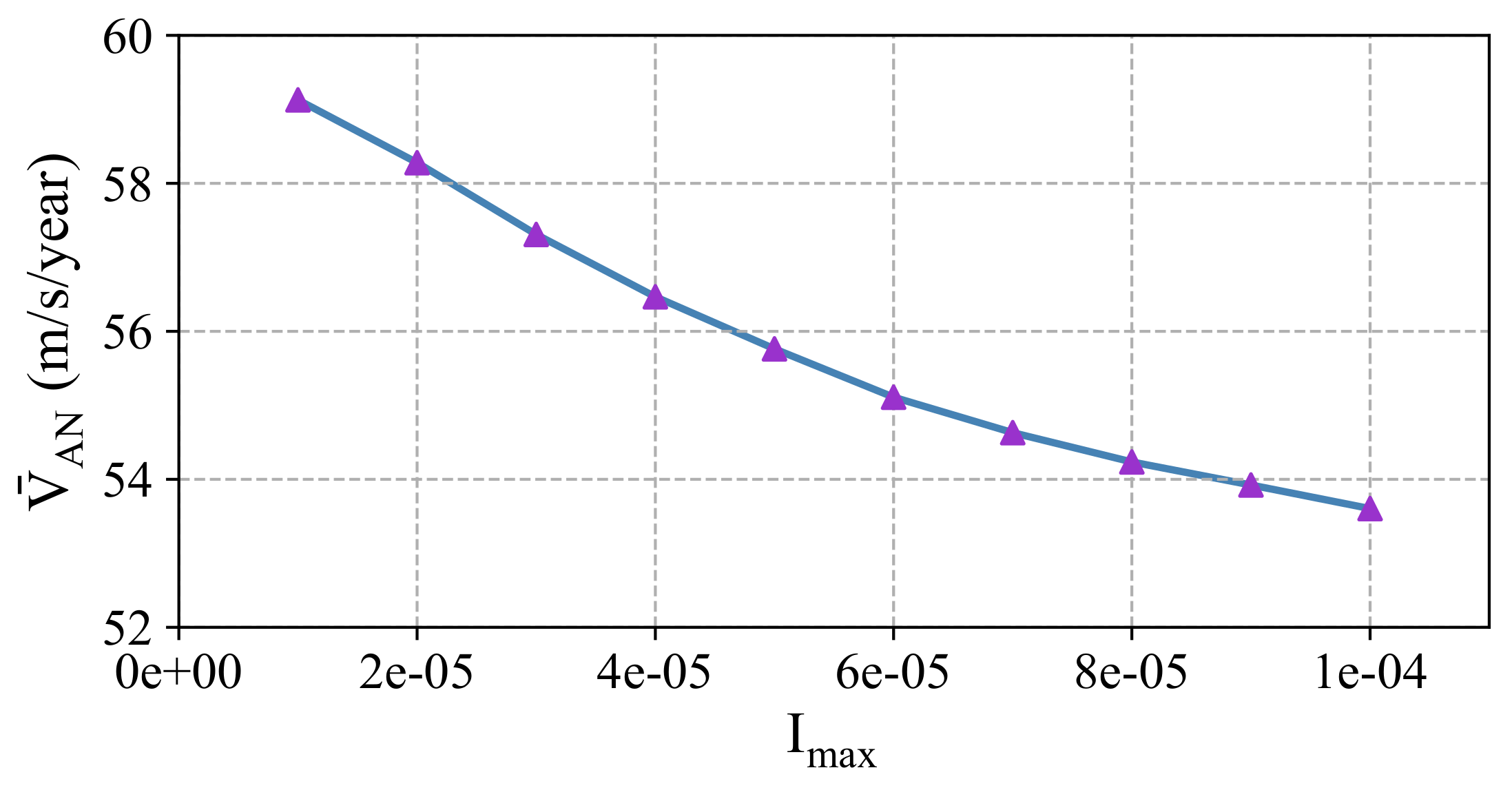 Aerospace 09 00182 g014 Aerospace 09 00182 g014