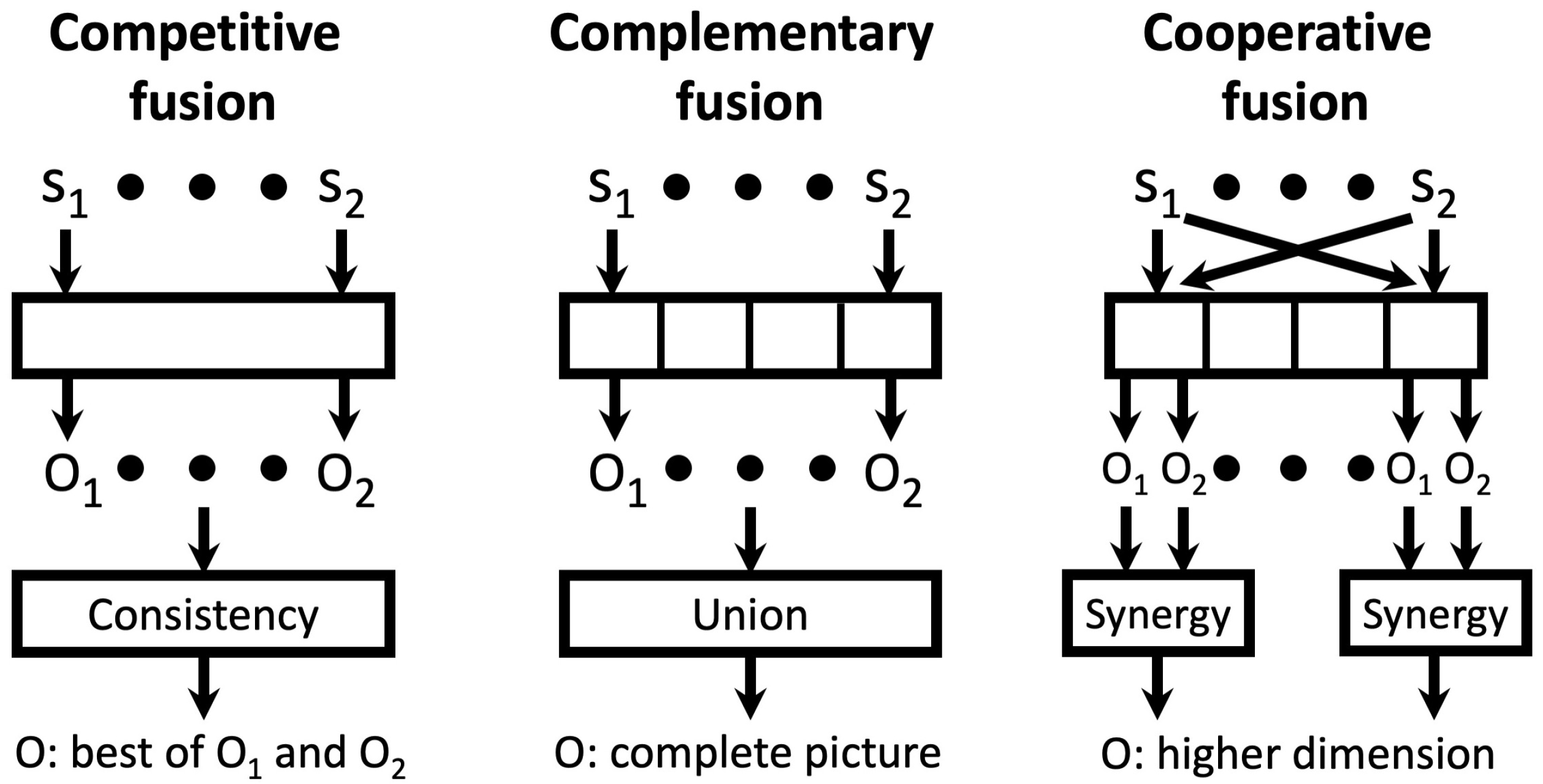 Aerospace 09 00183 g002