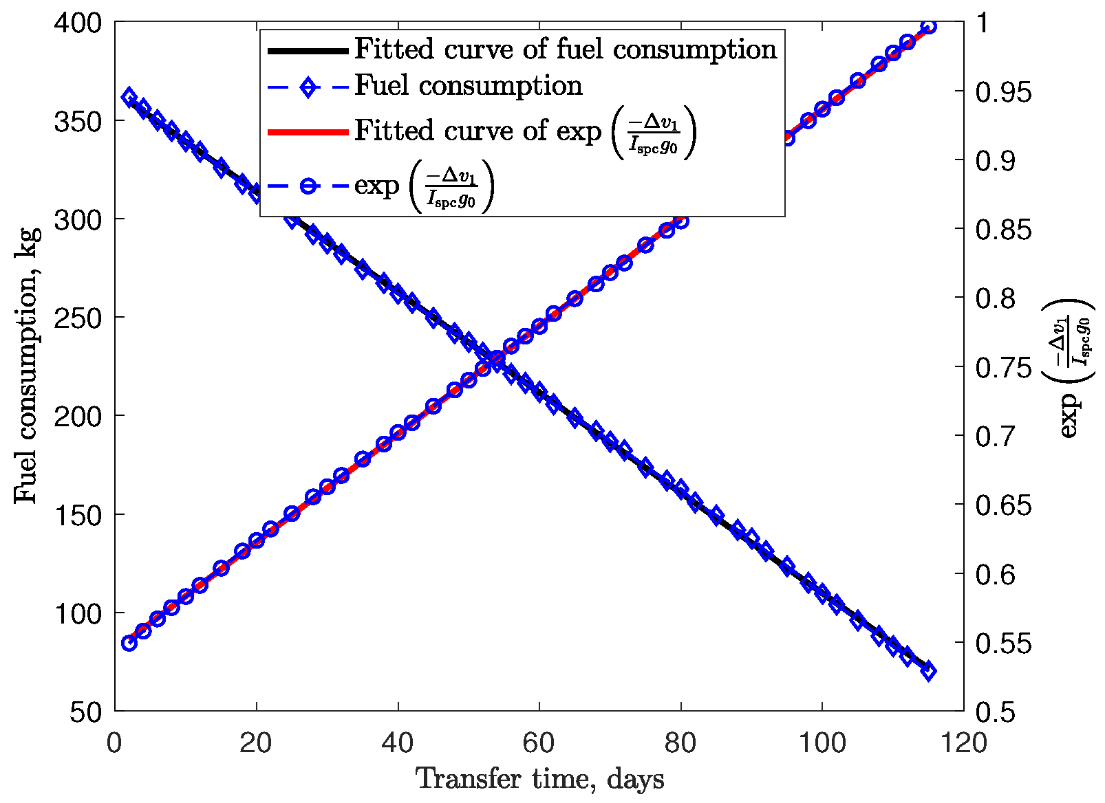 Aerospace 09 00200 g002 Aerospace 09 00200 g002