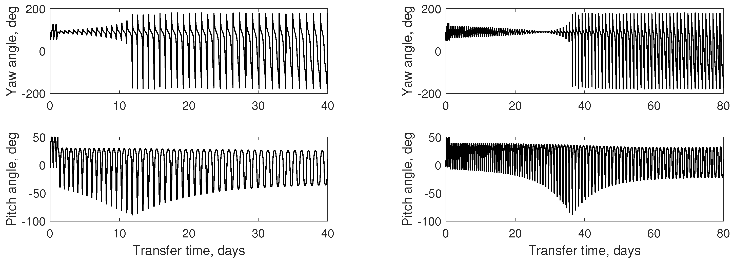 Aerospace 09 00200 g005 Aerospace 09 00200 g005