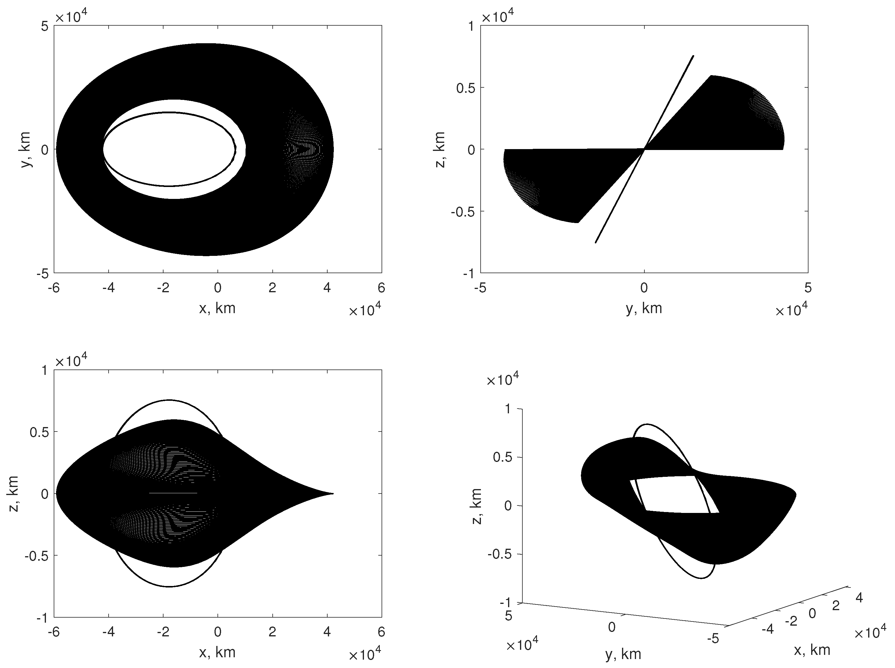 Aerospace 09 00200 g006 Aerospace 09 00200 g006